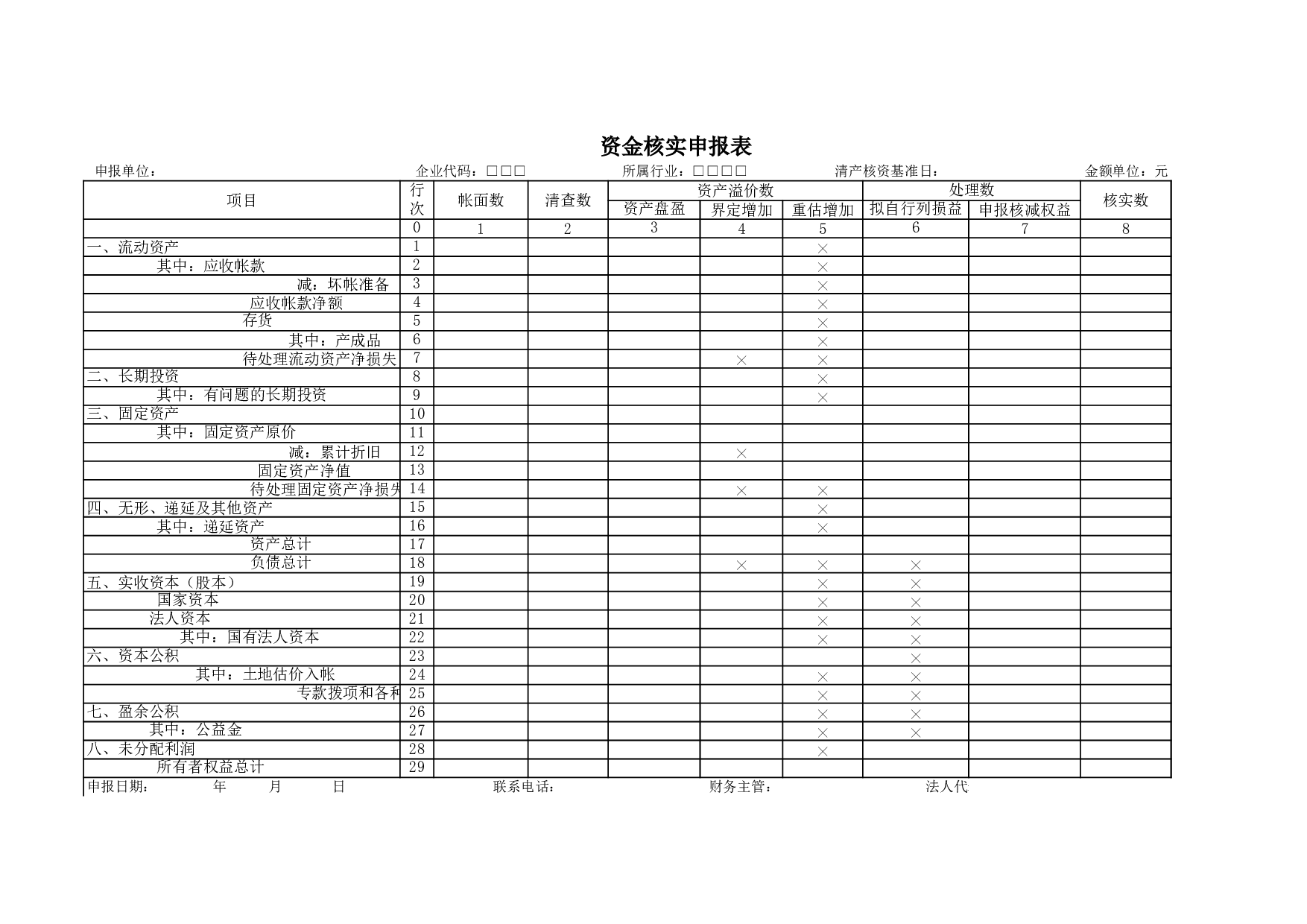 资金核实申报表.xls 第1页