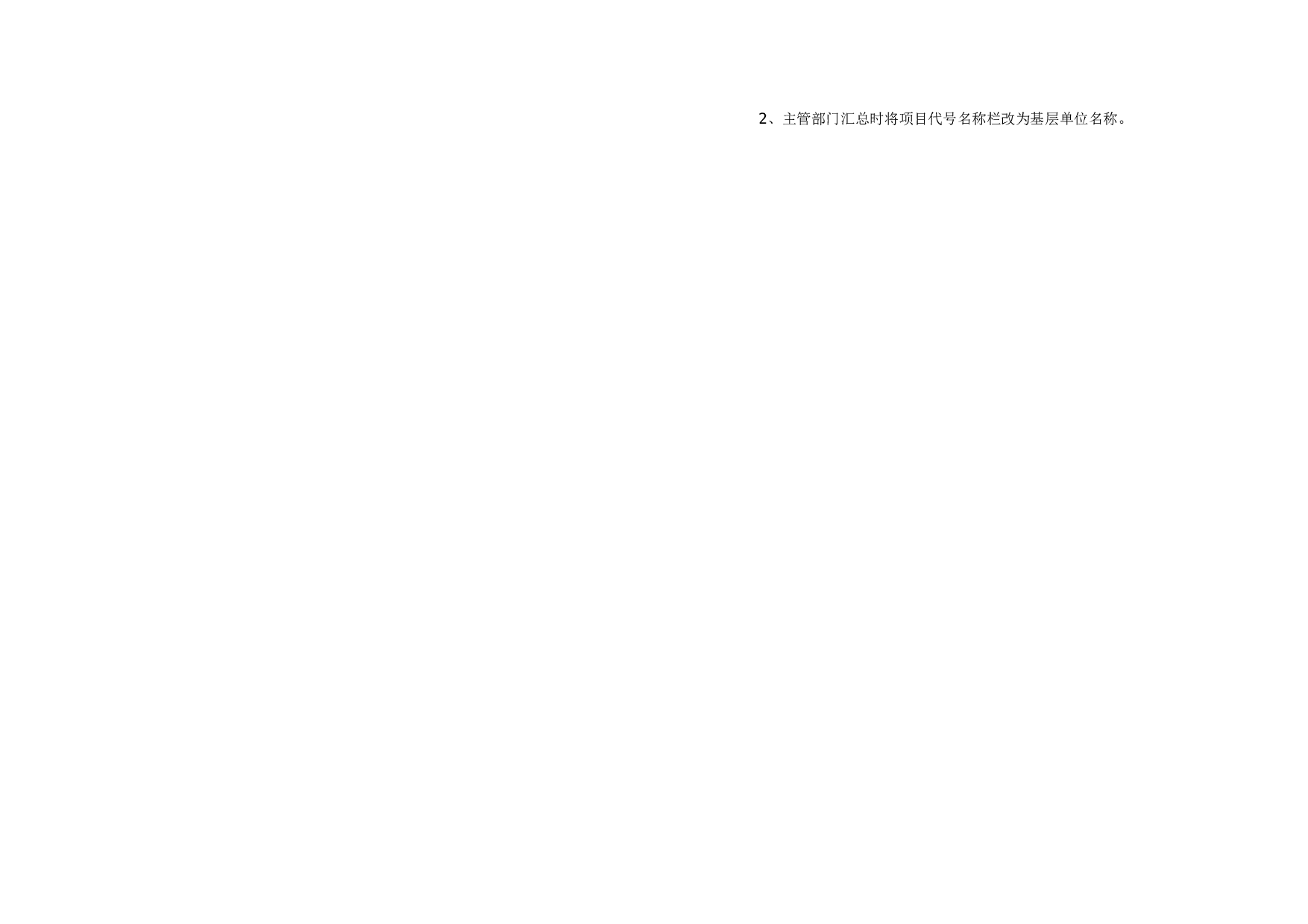 资金活动表.xls 第2页