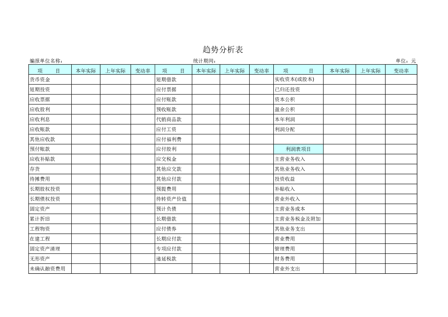 趋势分析表.xls 第1页