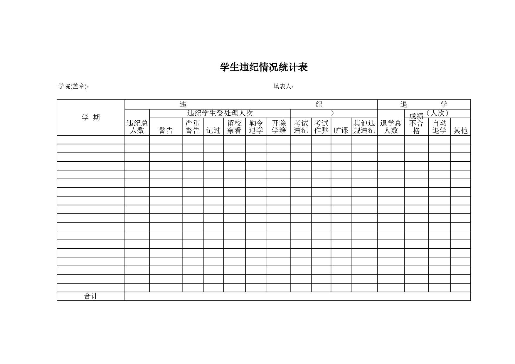 违纪情况统计表.xls 第1页