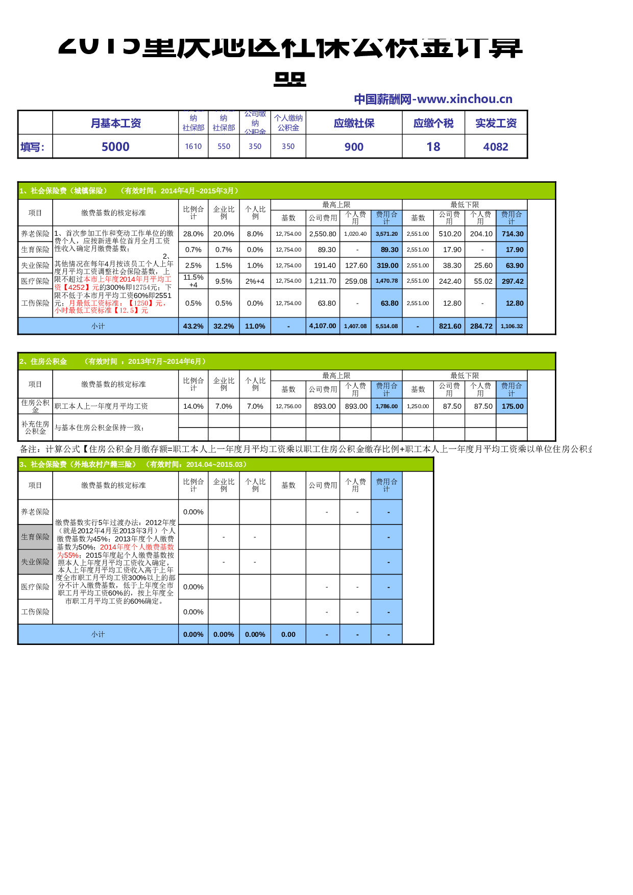 重庆地区最新社保公积金个税基数全能计算器.xls 第1页
