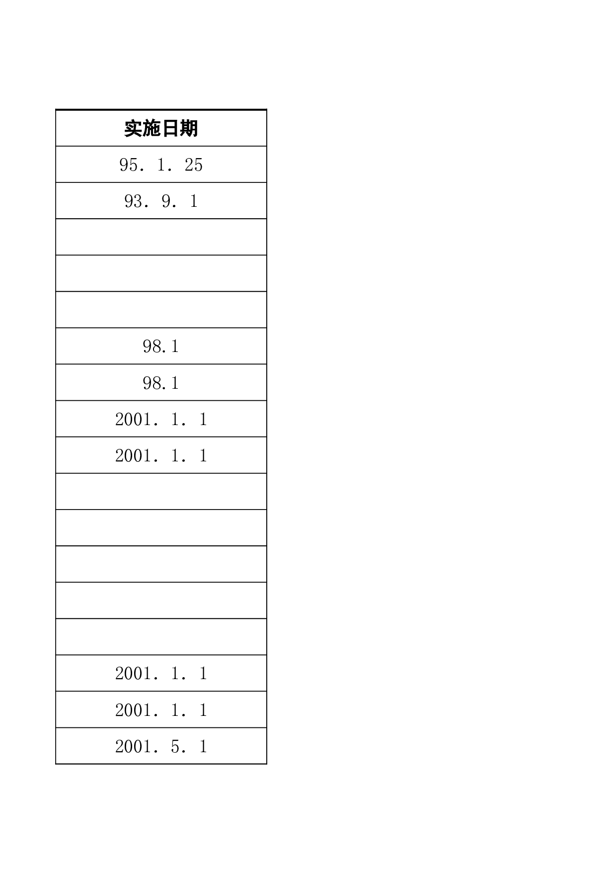 金融系统行业标准一览表.xls 第5页