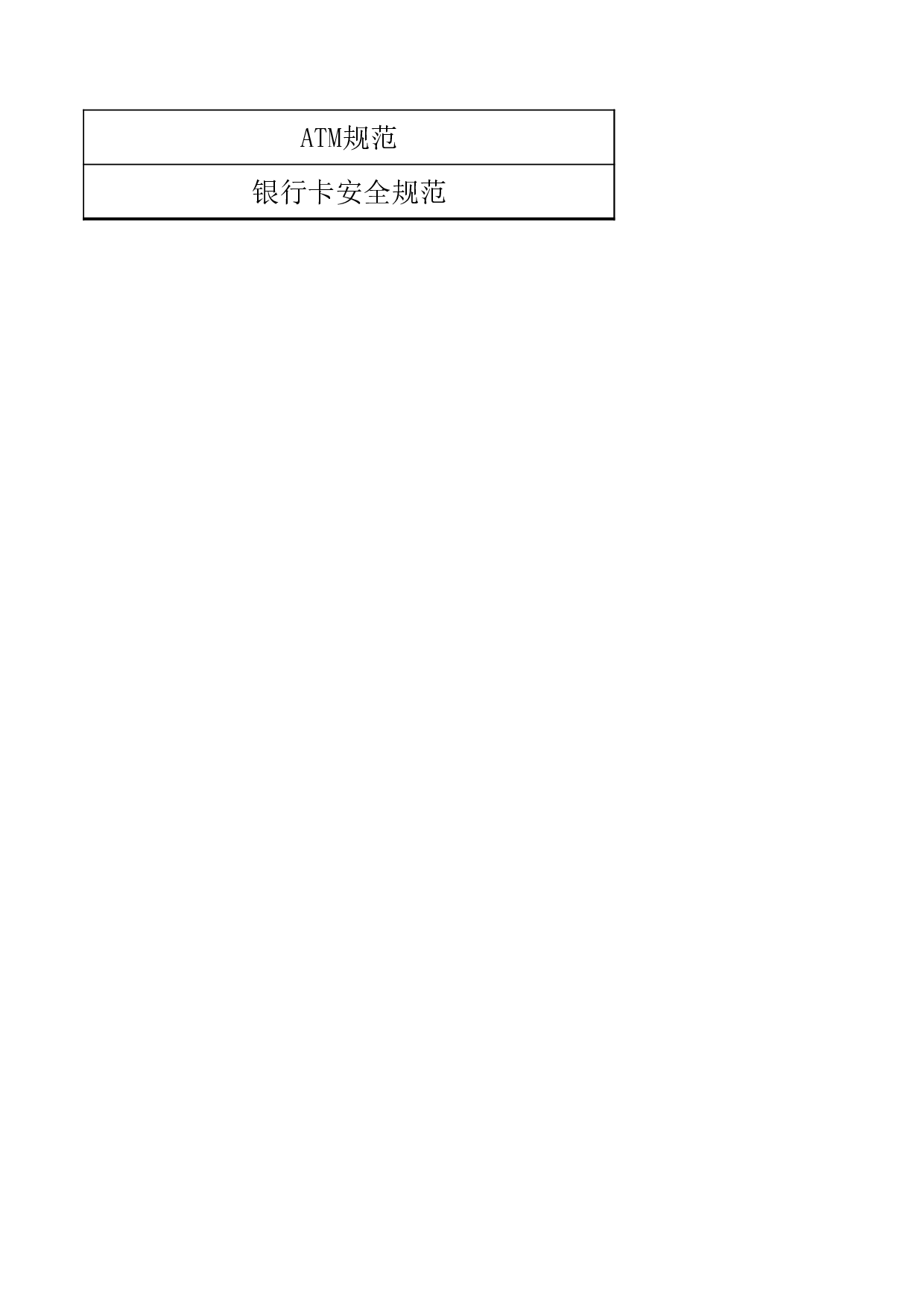 金融系统行业标准一览表.xls 第4页