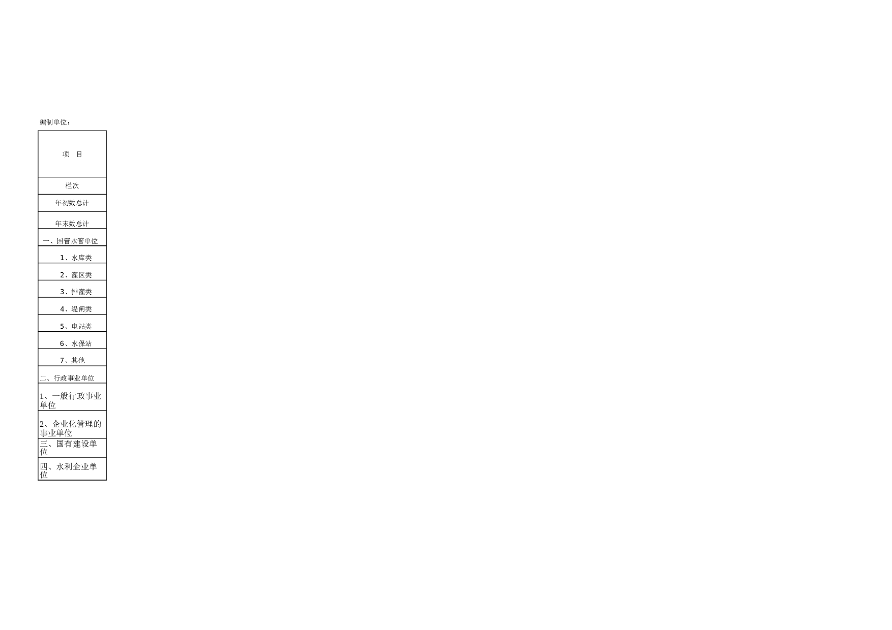 销售报表.xls 第4页