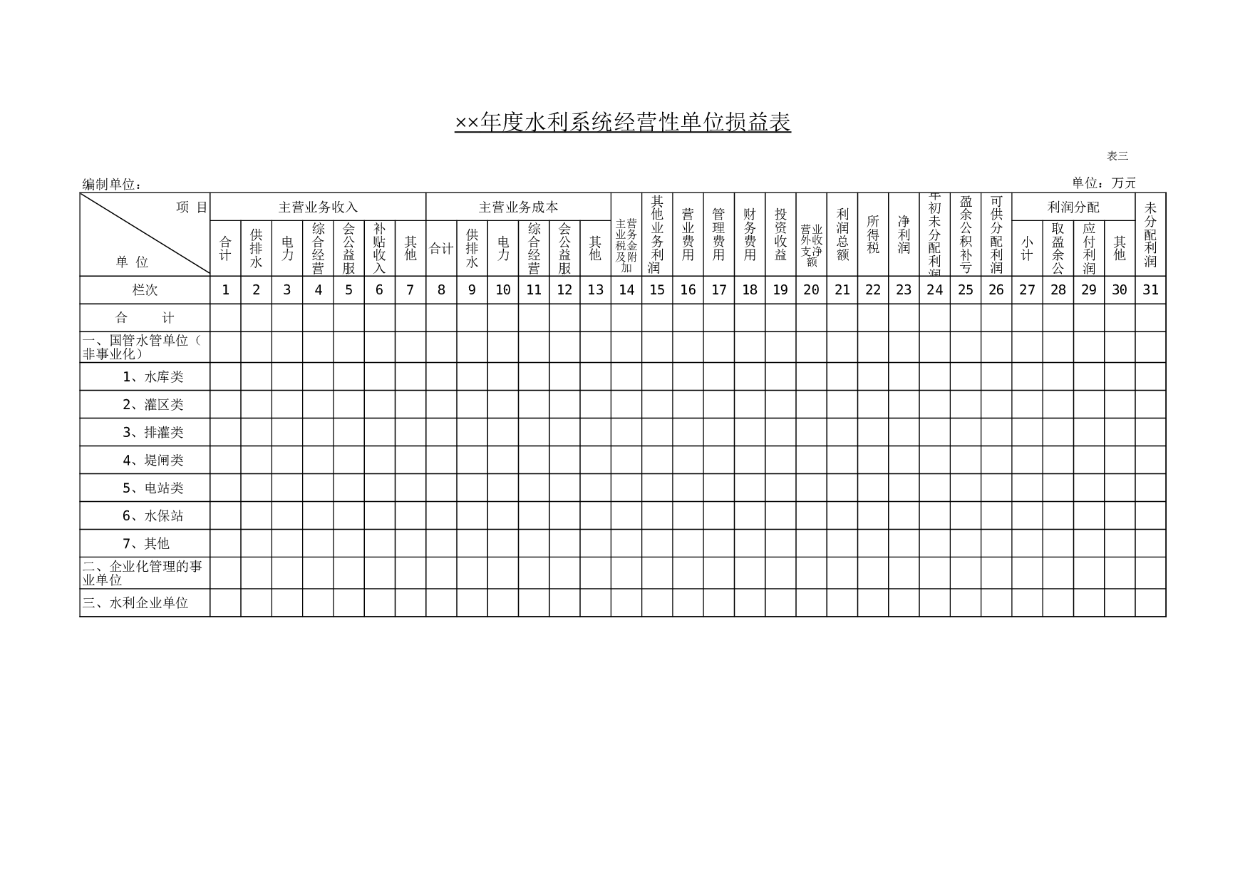 销售报表.xls 第6页
