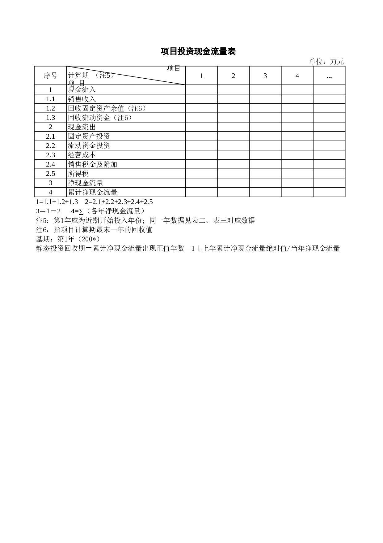 项目投资现金流量表.xls 第1页