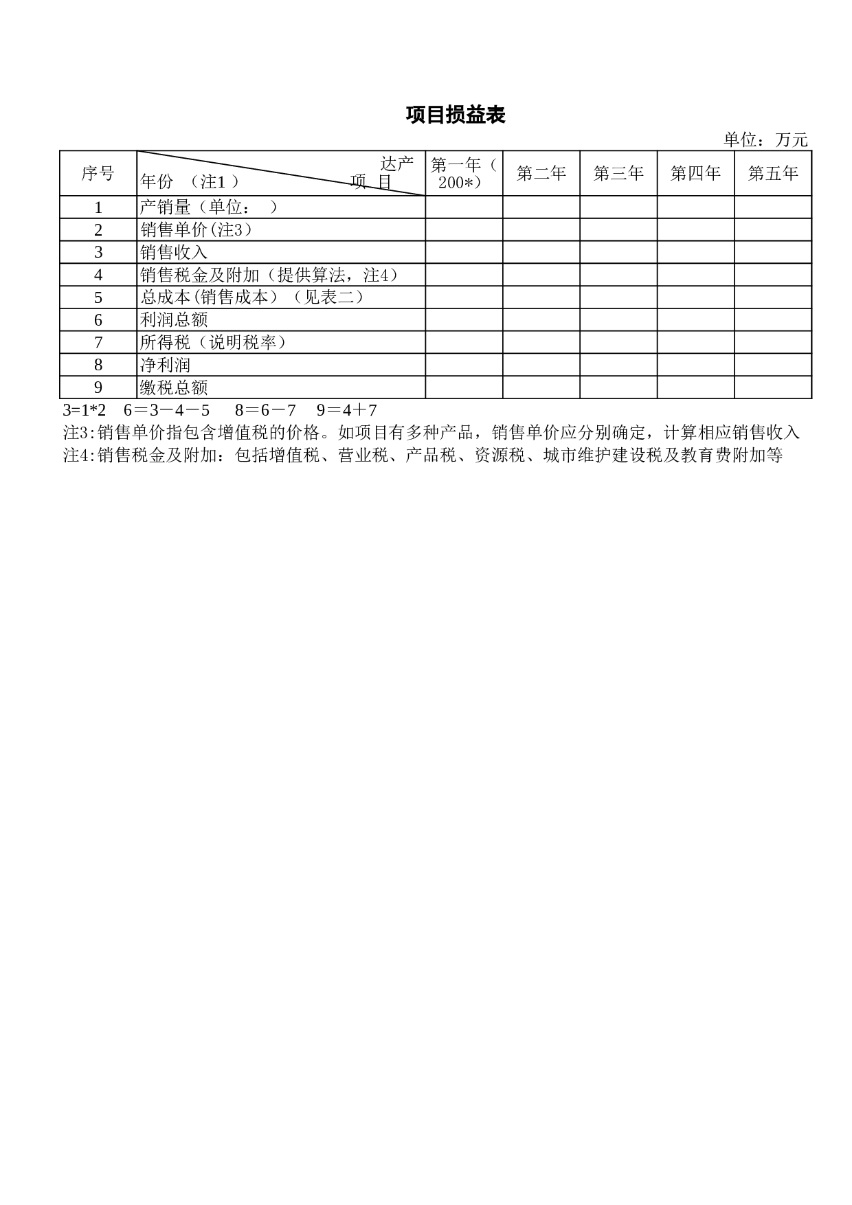 项目损益表.xls 第1页