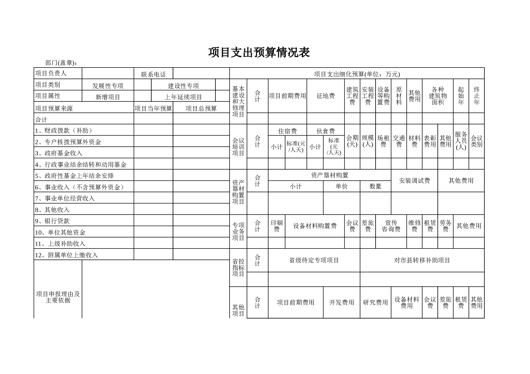 项目支出预算情况表.xls 第1页