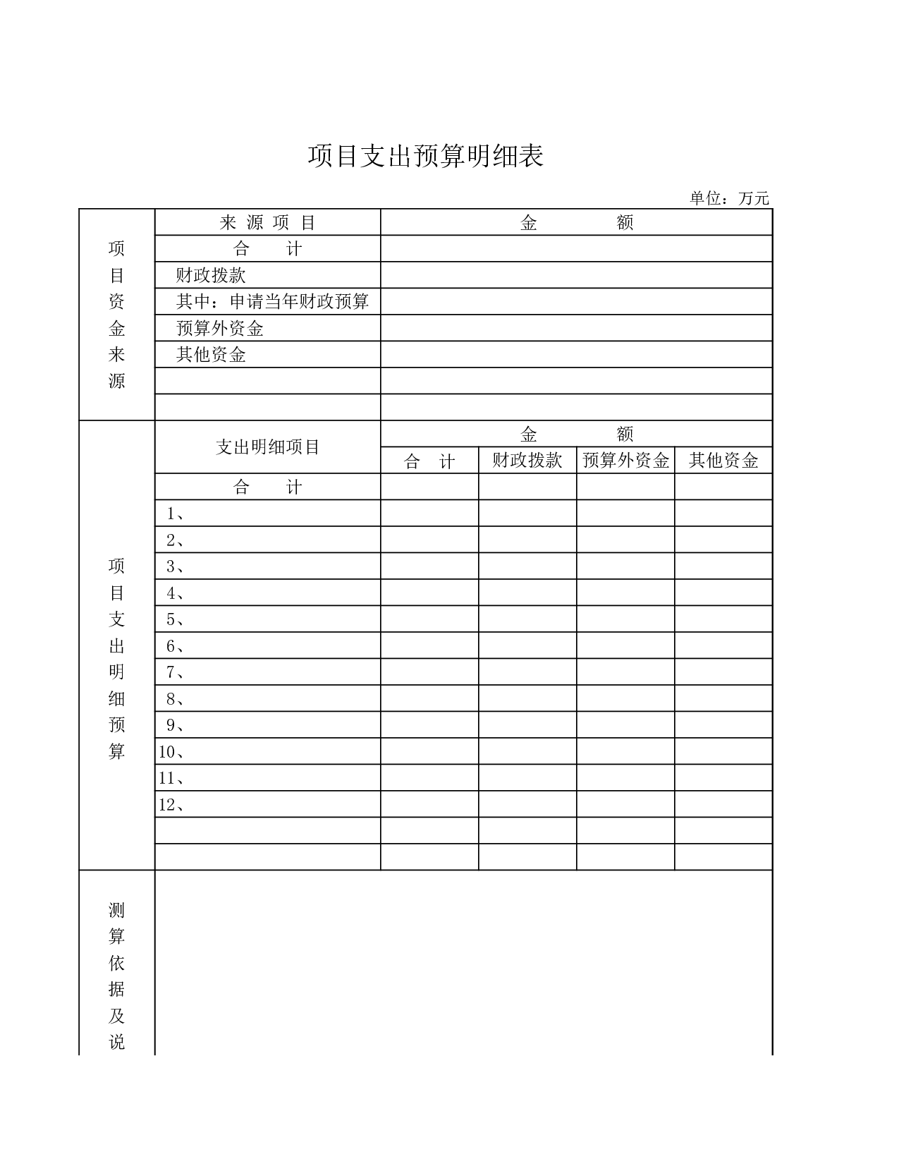 项目支出预算明细表.xls 第1页