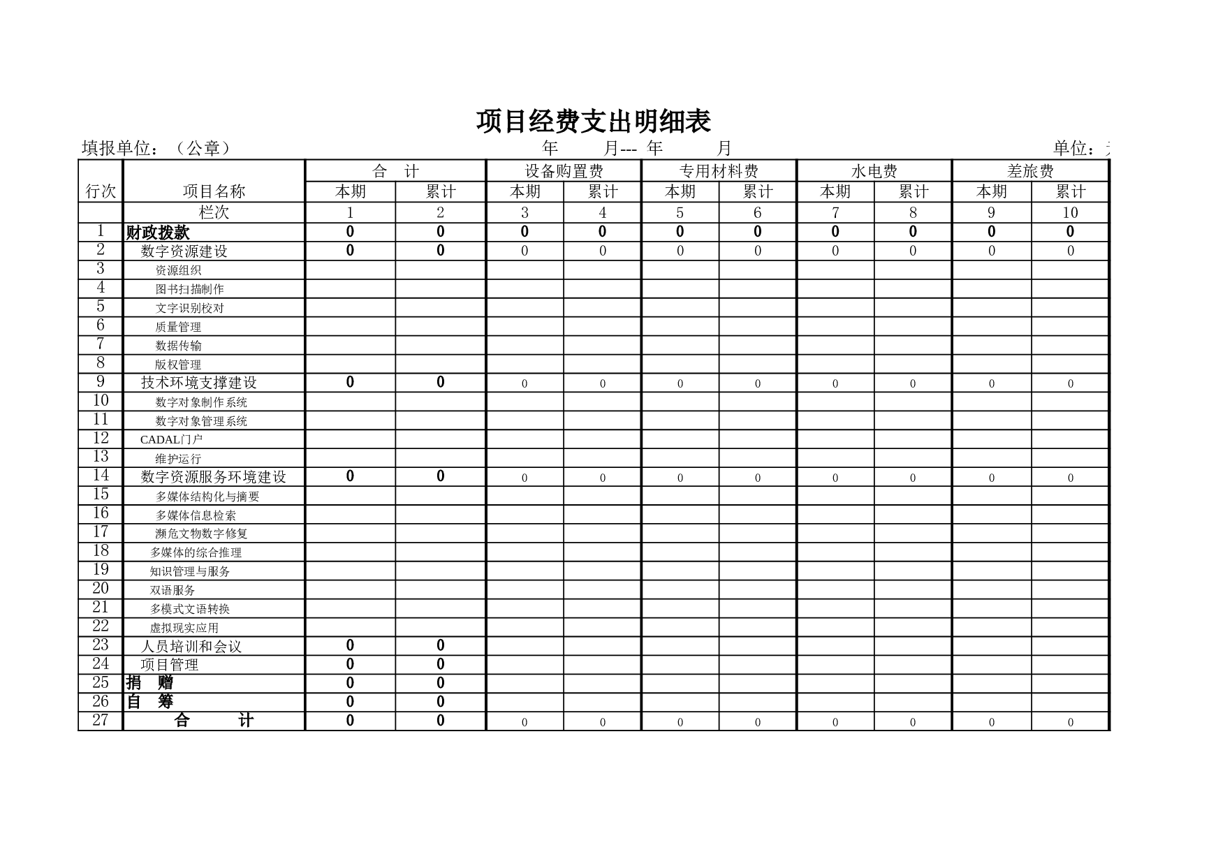 项目经费支出明细表.xls 第1页