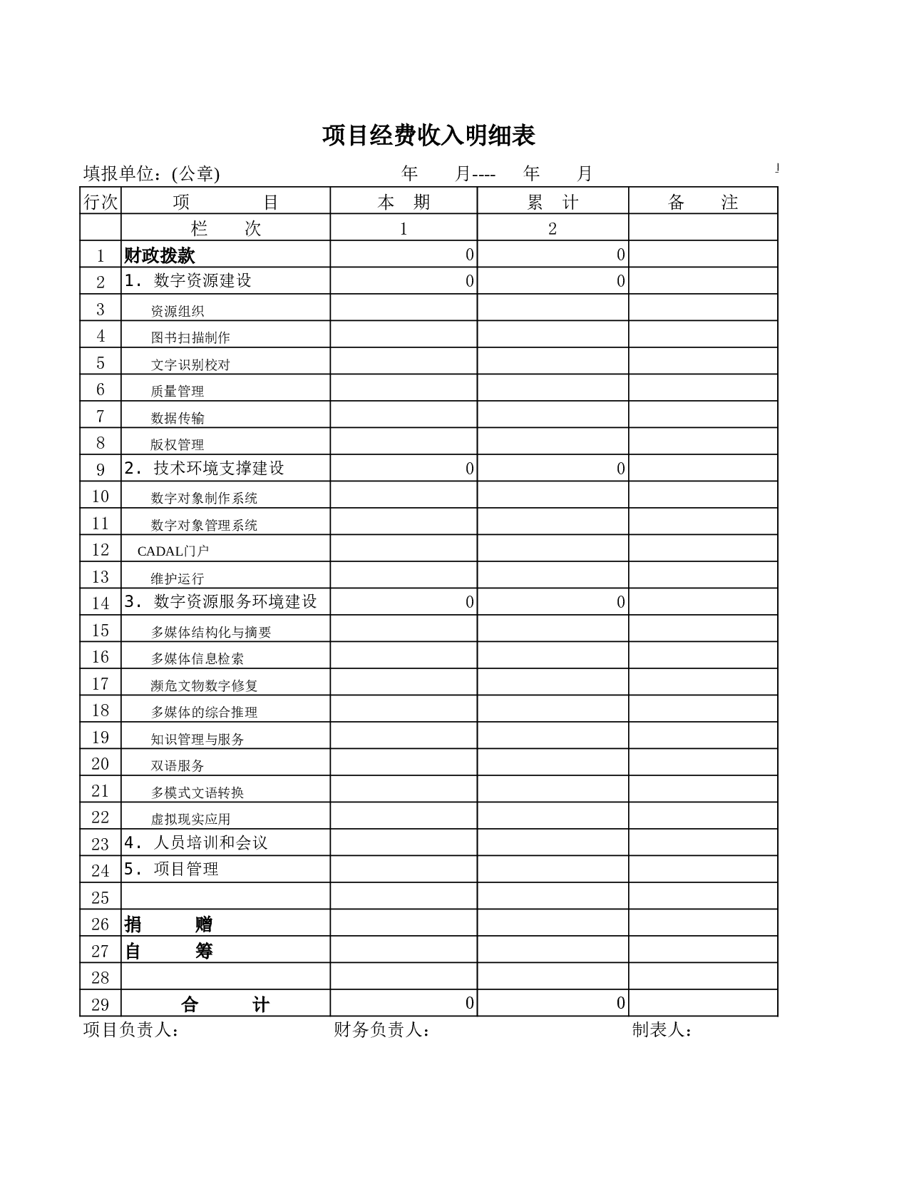 项目经费收入明细表.xls 第1页