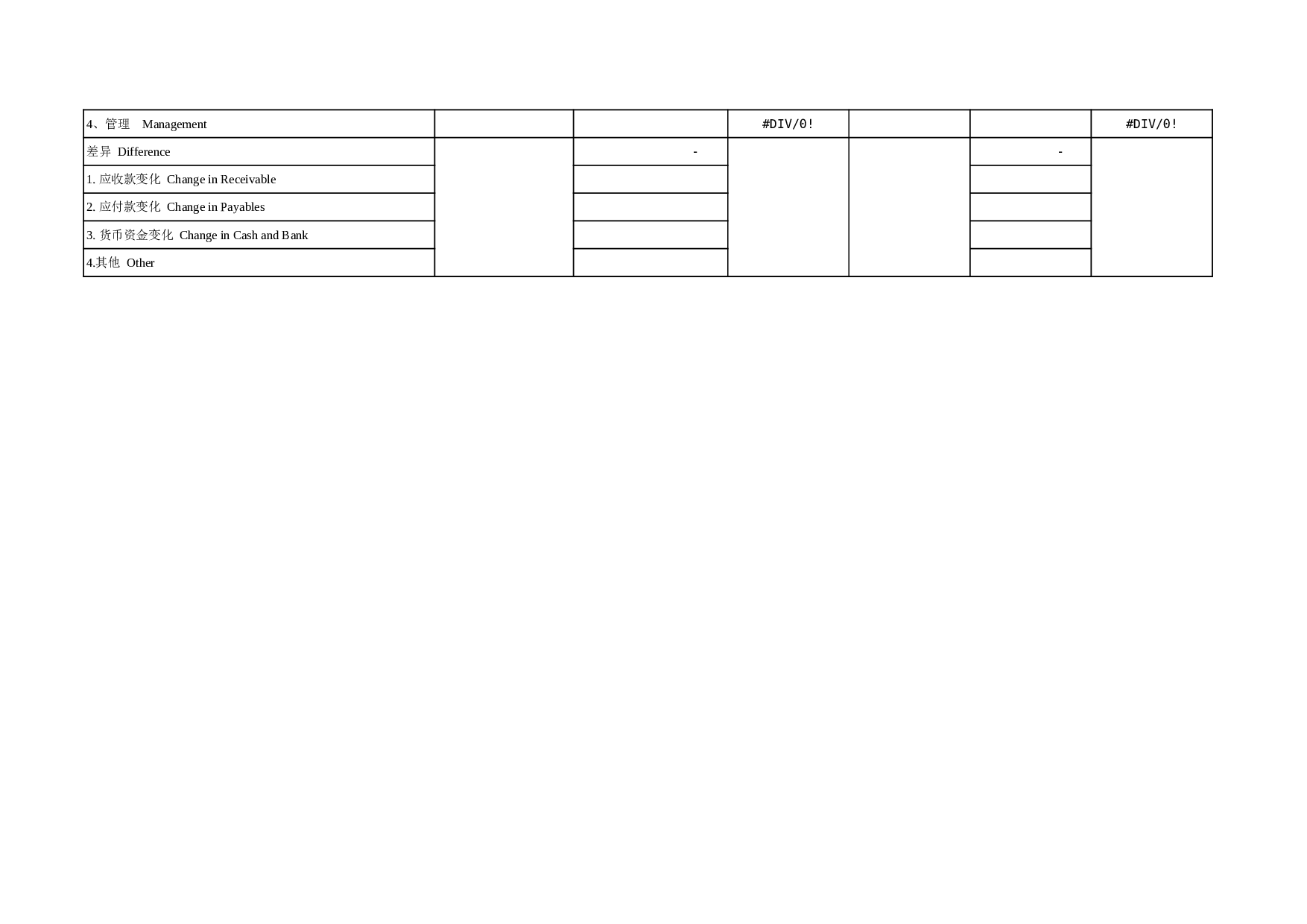 项目进度表.xls 第2页
