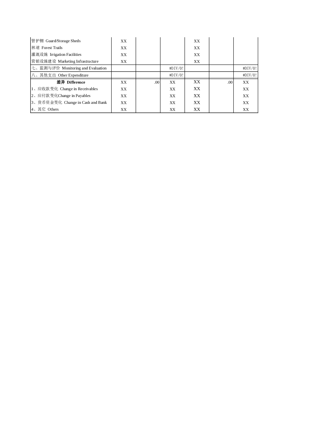 项目进度表1.xls 第2页