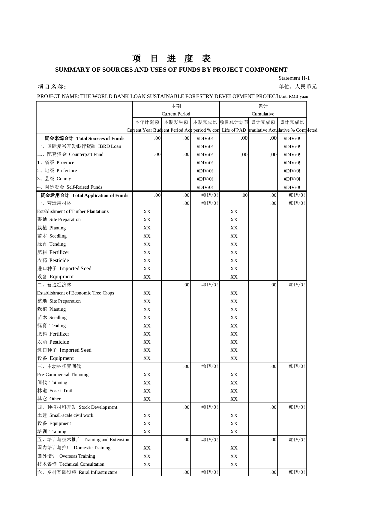项目进度表1.xls 第1页