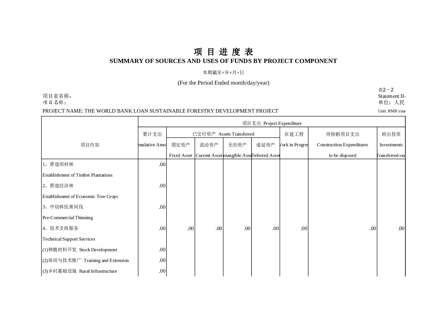 项目进度表2.xls 第1页