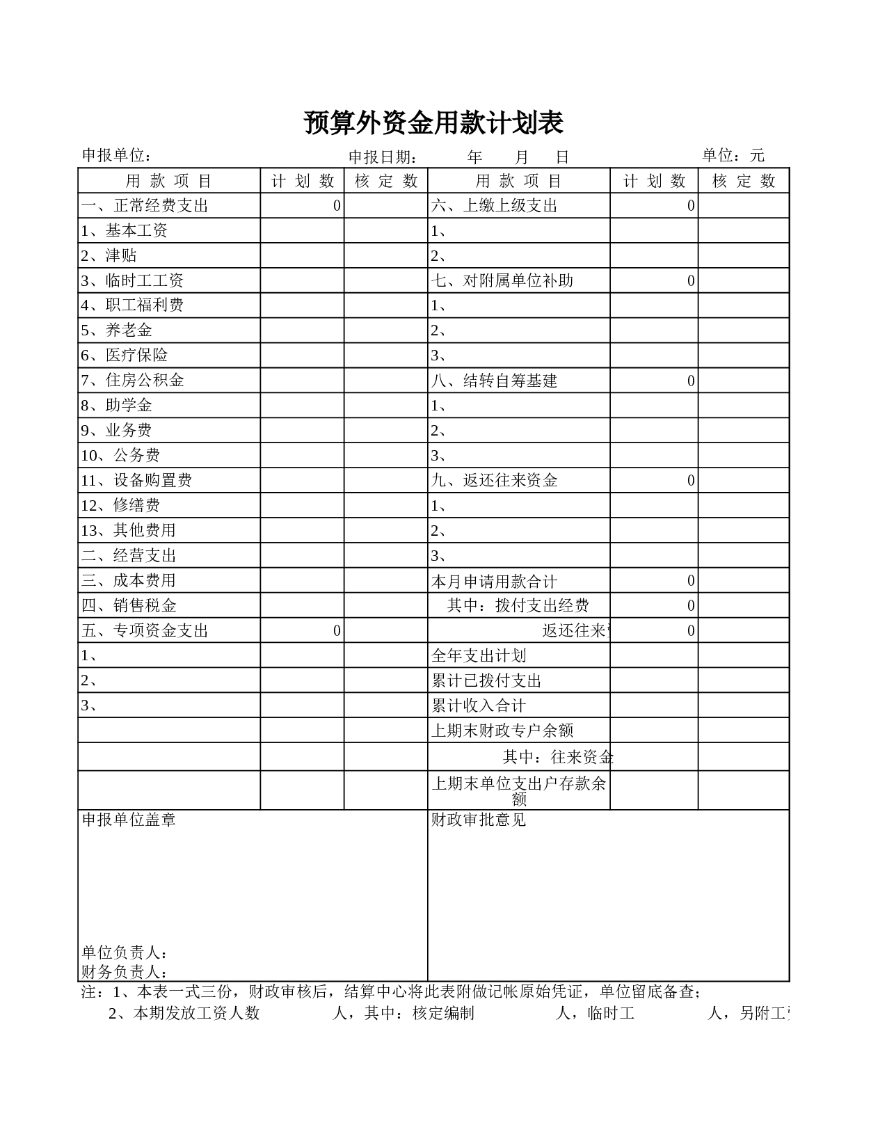 预算外资金用款计划表.xls 第1页