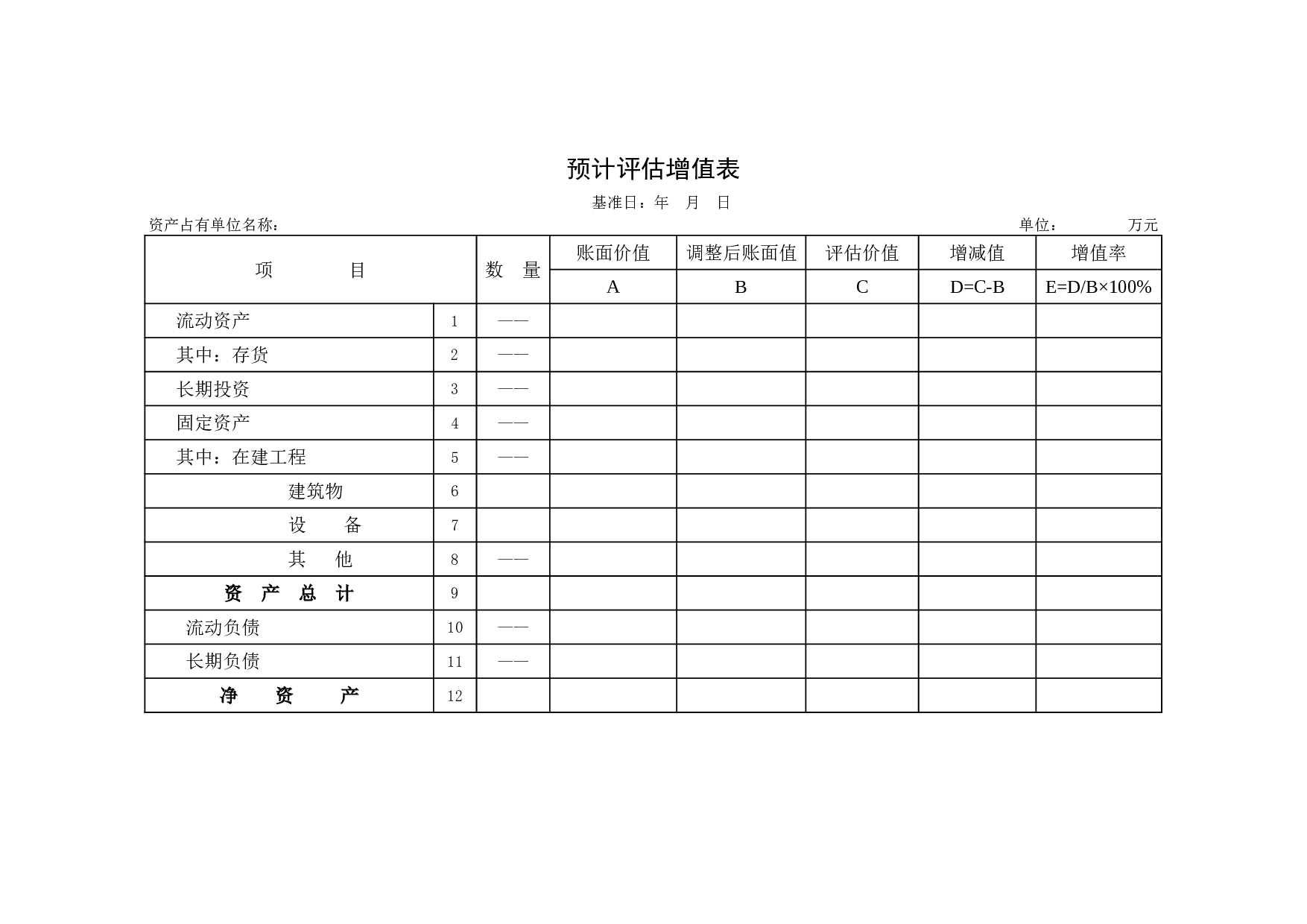 预计评估增值表.xls 第1页
