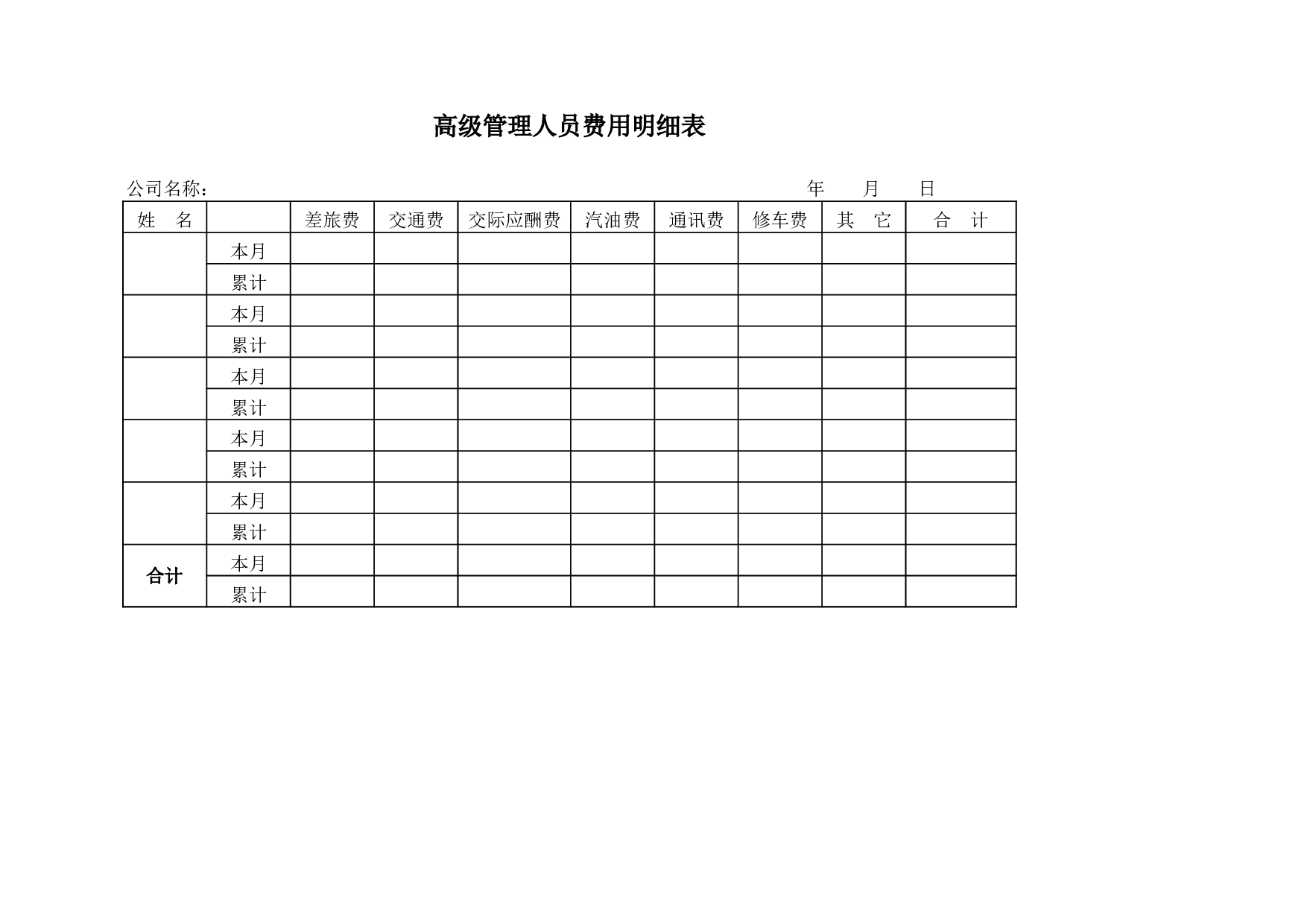 高级管理人员费用明细表.xls 第1页