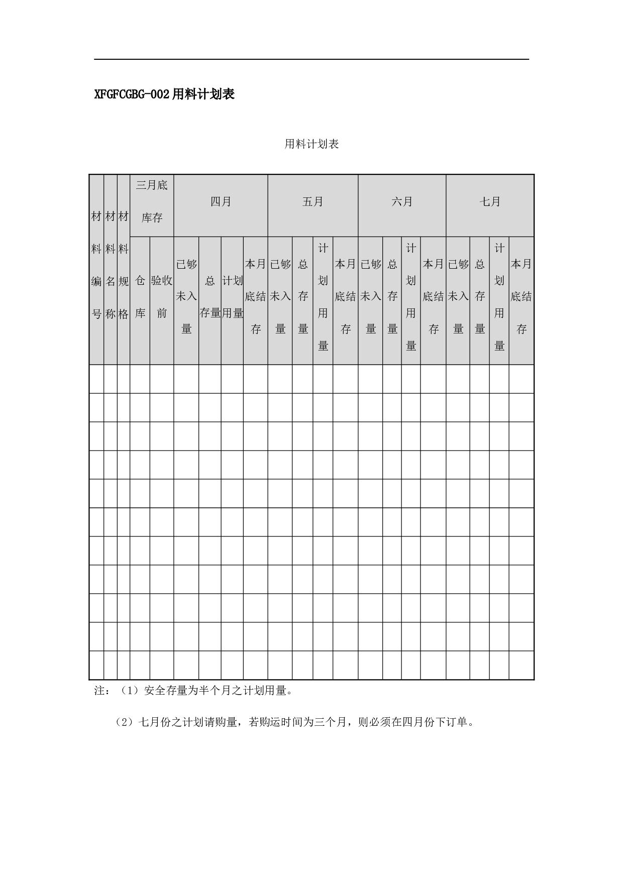 2.采购管理必备表格 48个 .doc 第3页