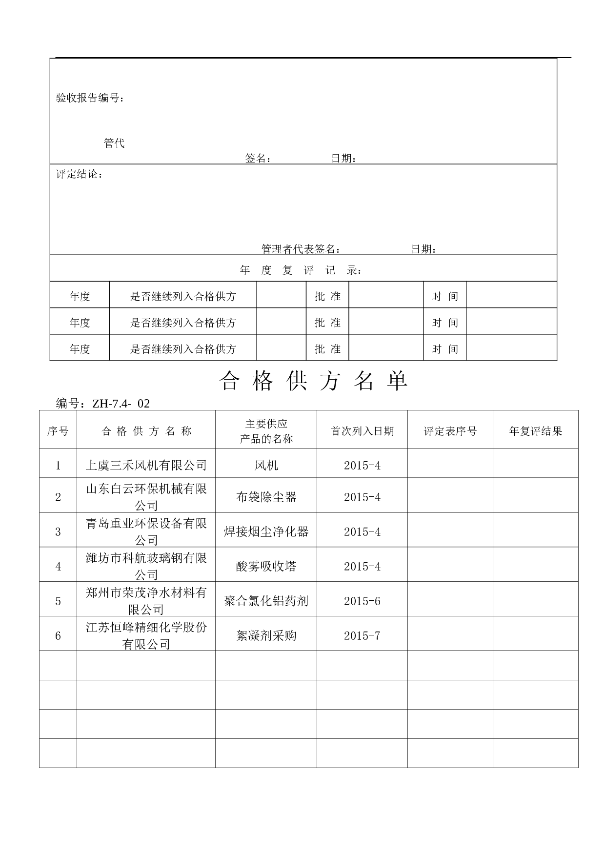 3.采购管理表格(包括环保设备和药剂) 7个 .doc 第6页