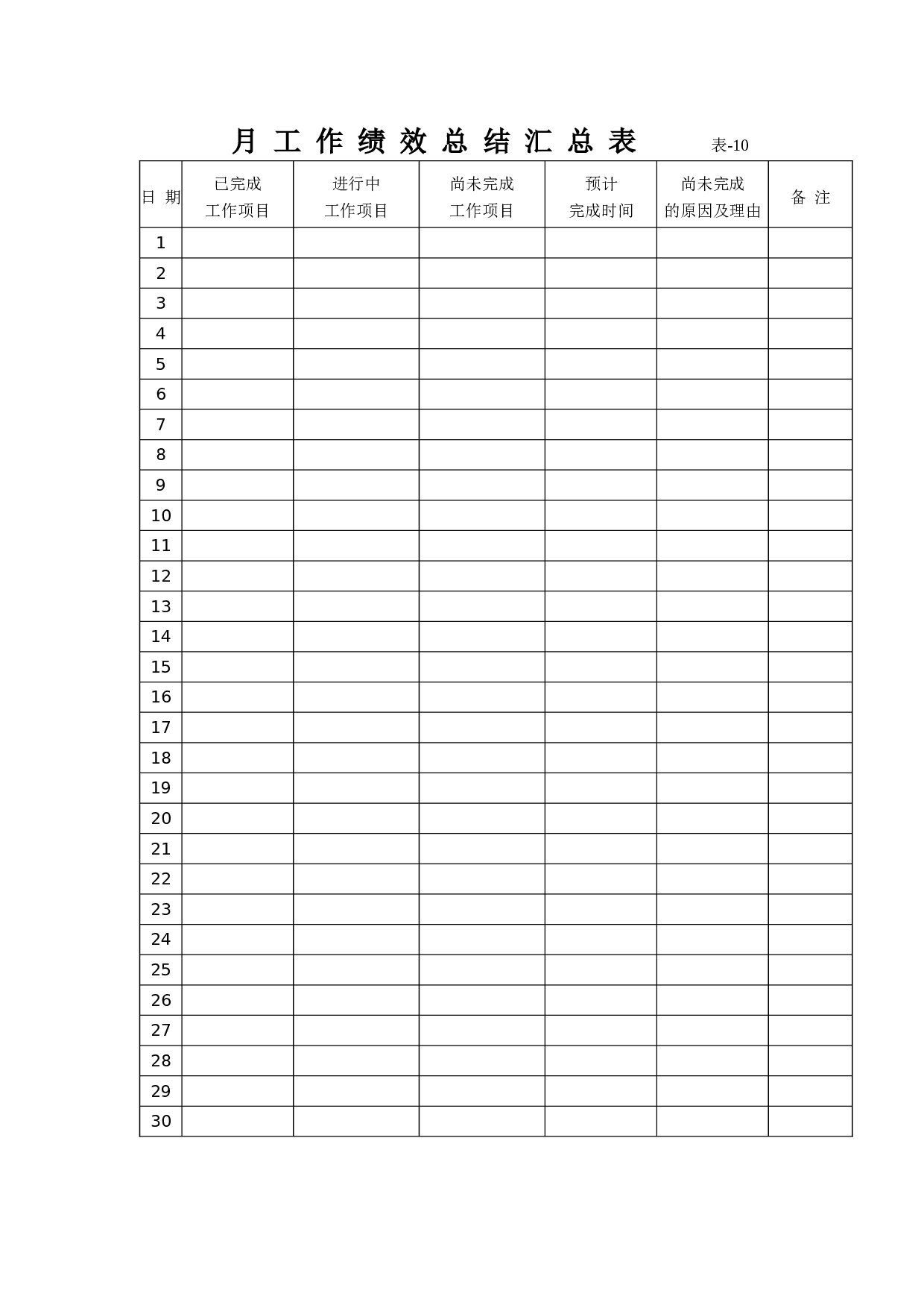 行政全套表格 95页.doc 第5页