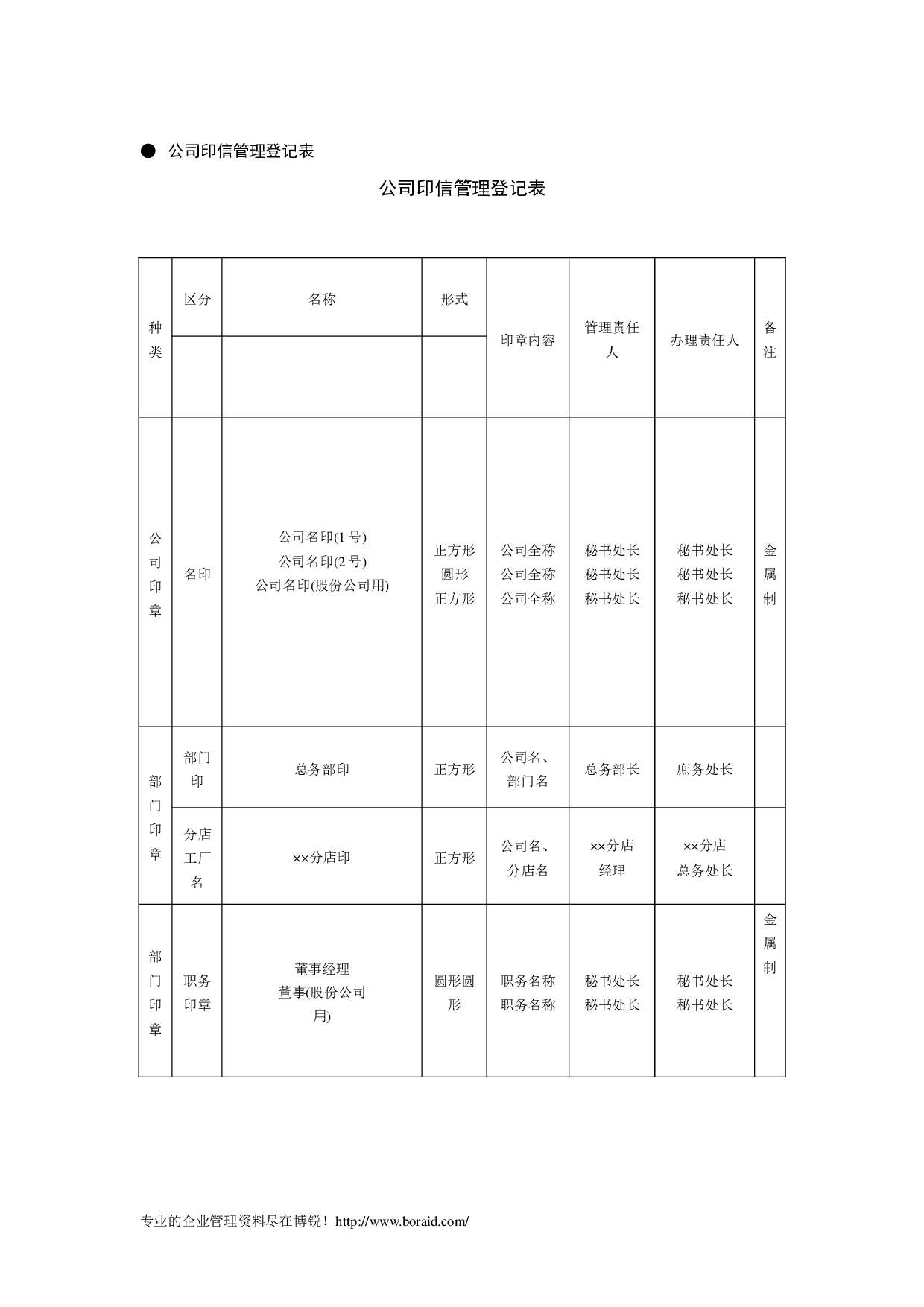 印章管理常用表格 8页.doc 第5页