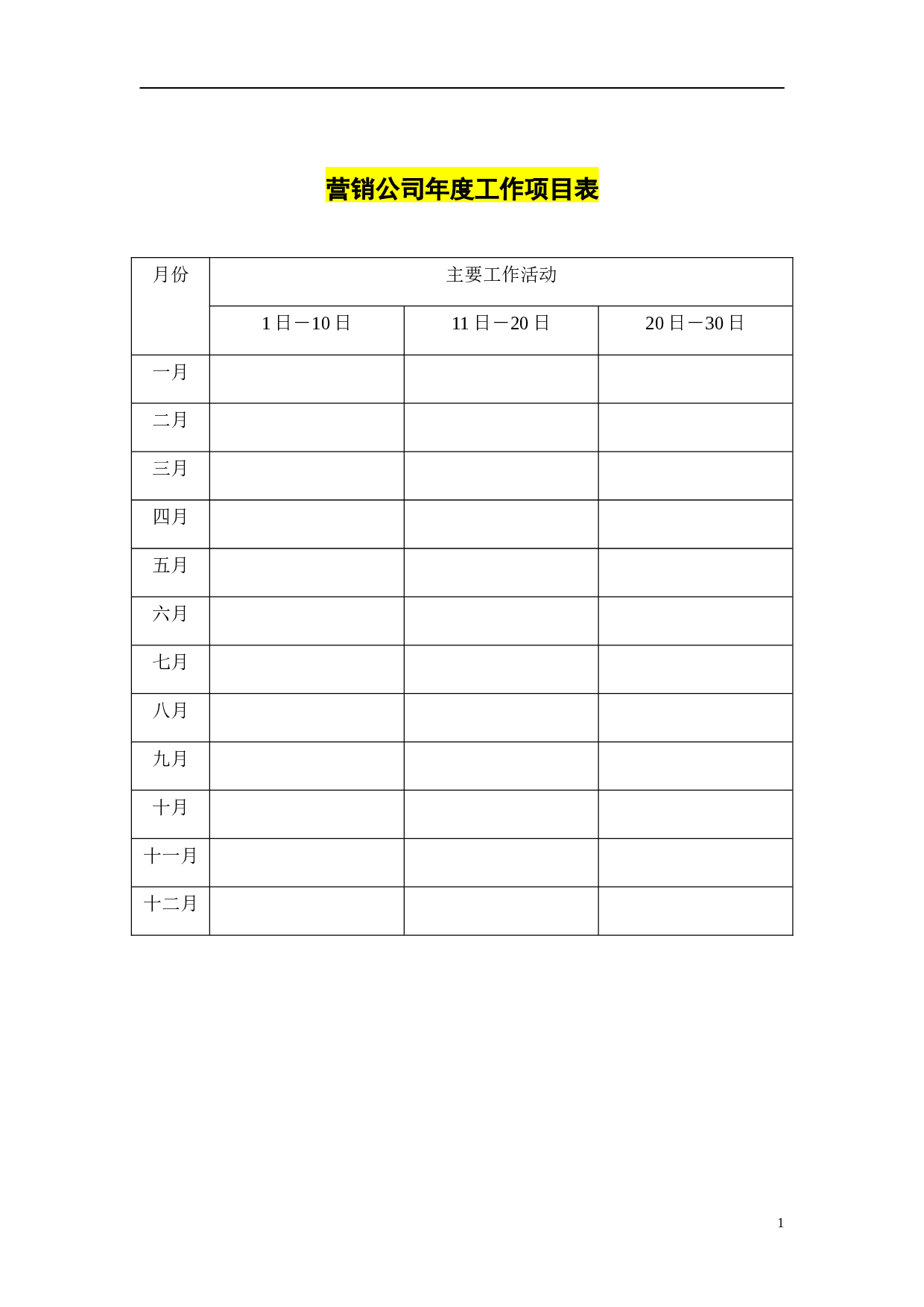 公司营销全套资料(营销管理制度、流程、表格-87页).doc 第1页