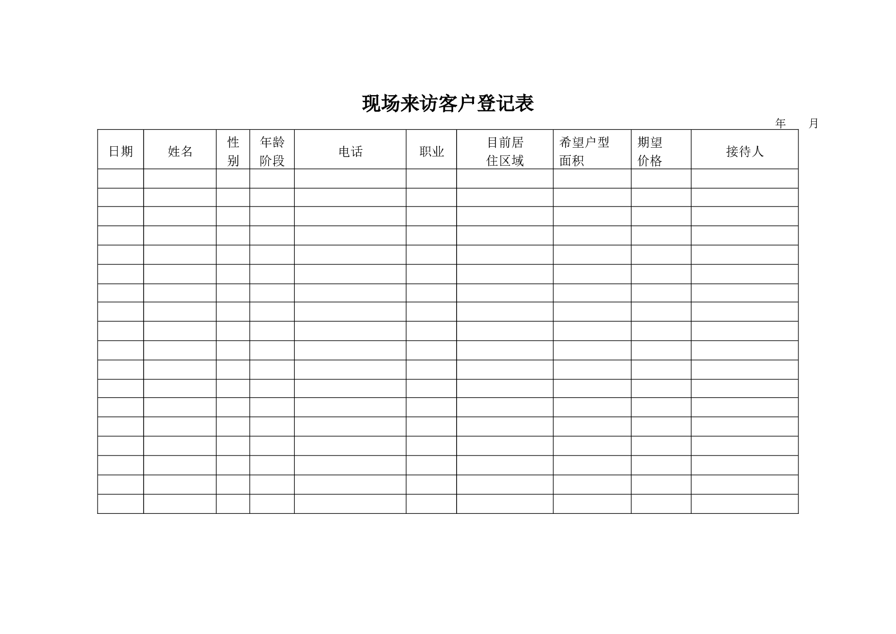 各种销售表格的使用 16页.doc 第2页
