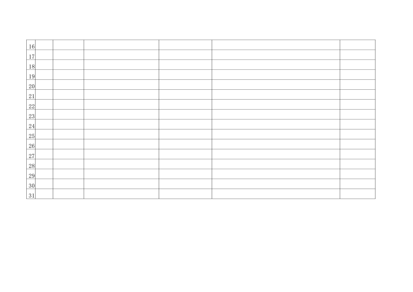 各种销售表格的使用 16页.doc 第5页