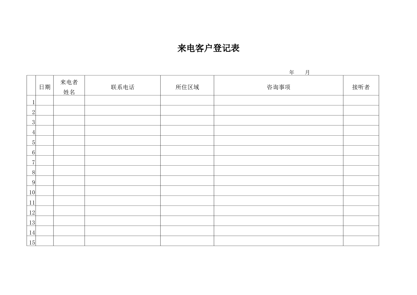 各种销售表格的使用 16页.doc 第4页