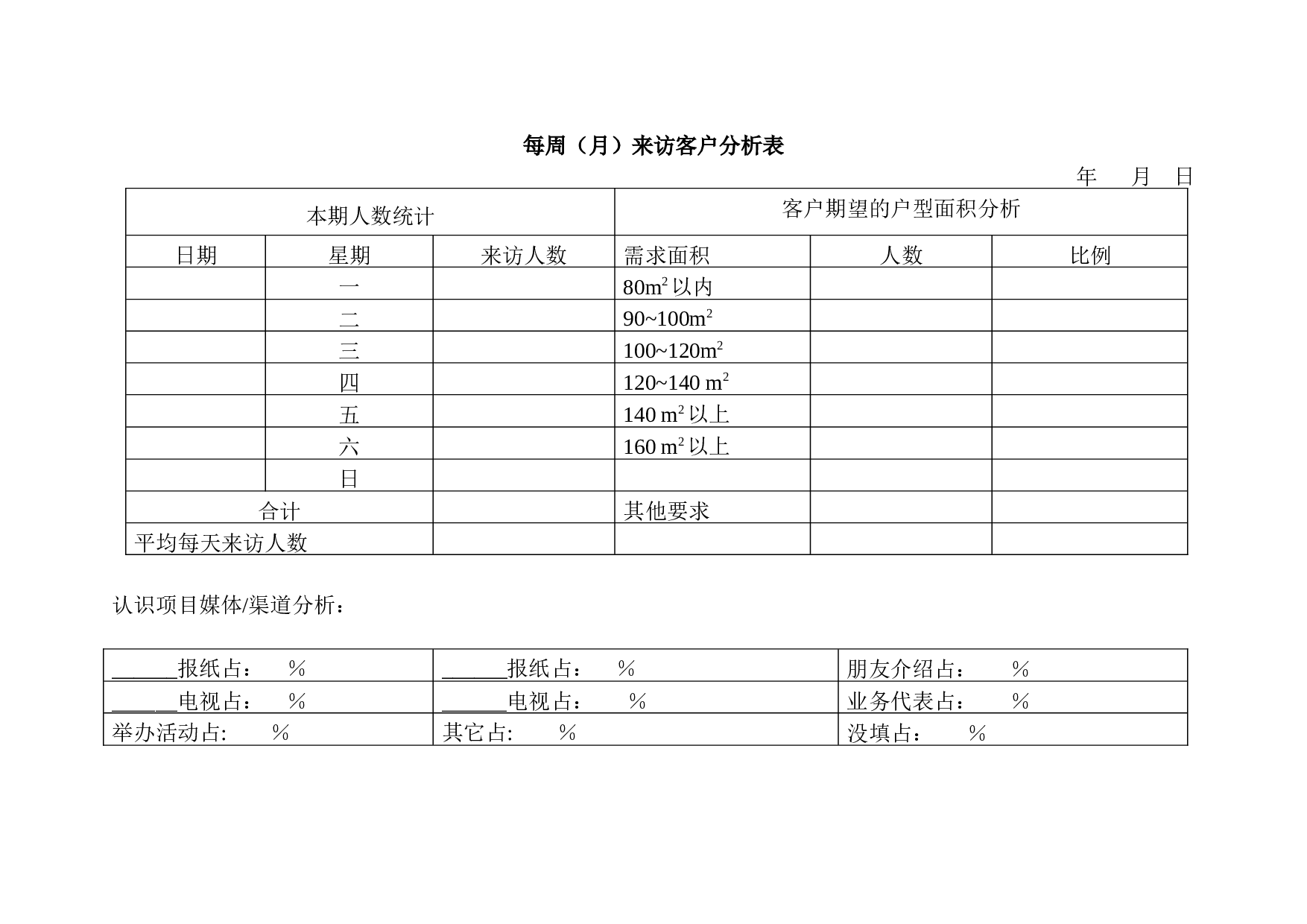 各种销售表格的使用 16页.doc 第6页