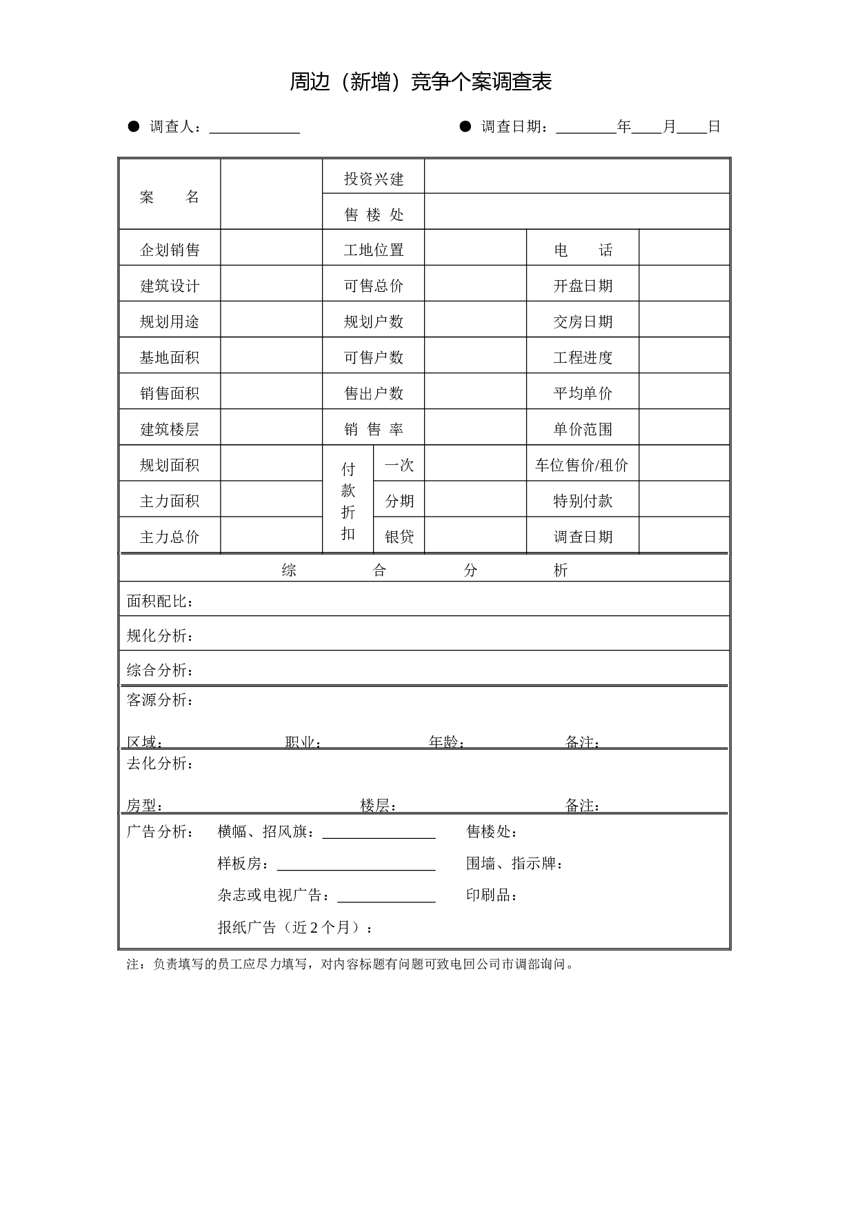 整套销售表格大全 14页.doc 第1页