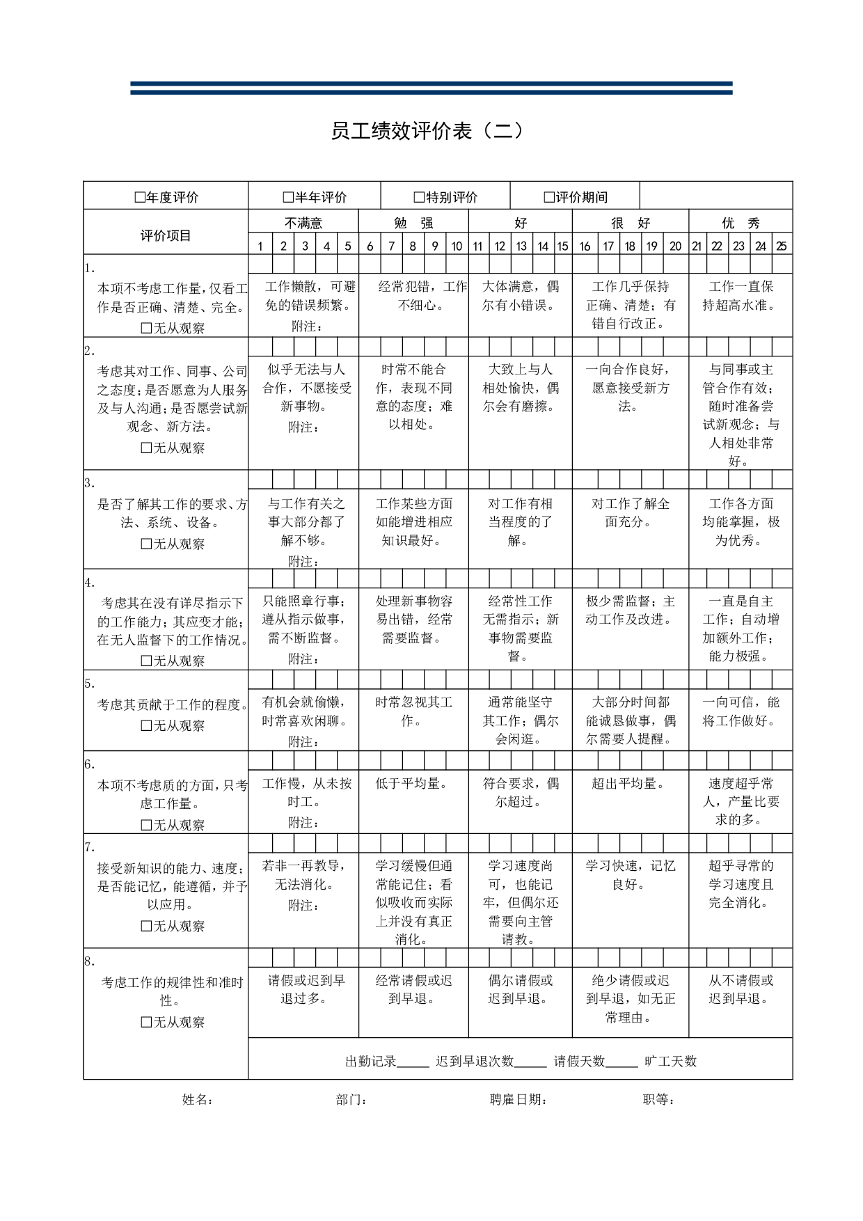 企业员工绩效考核表大全 11页.doc 第2页