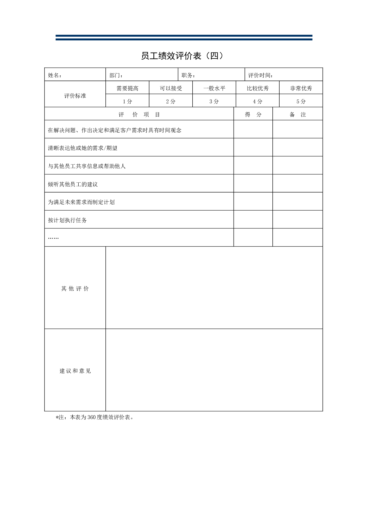企业员工绩效考核表大全 11页.doc 第4页