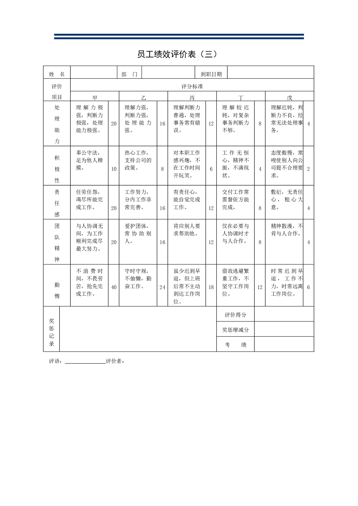 企业员工绩效考核表大全 11页.doc 第3页