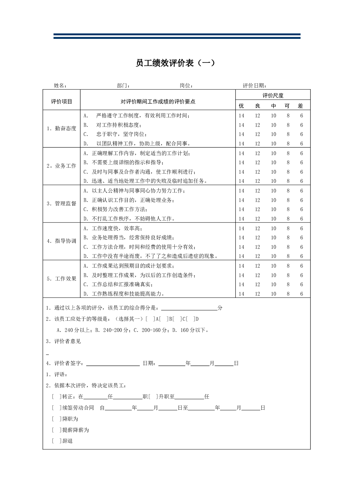 企业员工绩效考核表大全 11页.doc 第1页