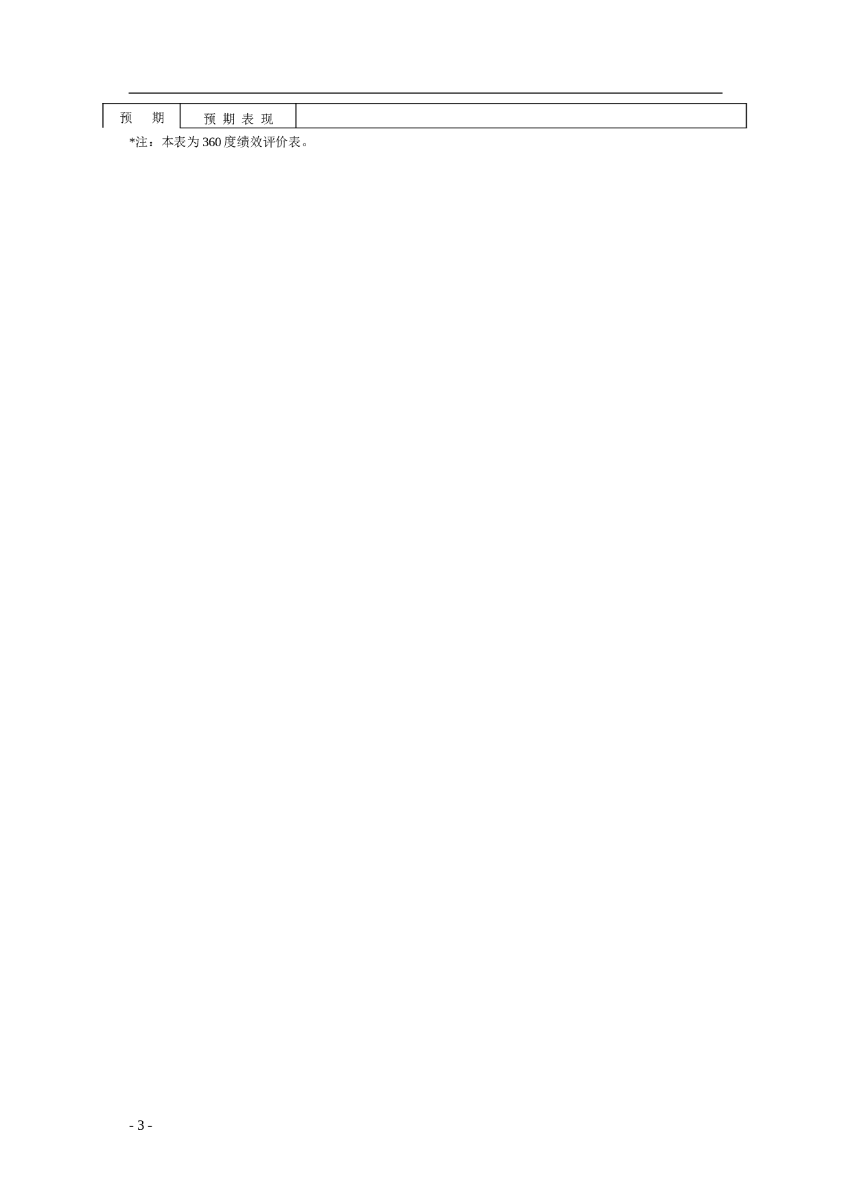 公司绩效考核表格大全 10页.doc 第3页