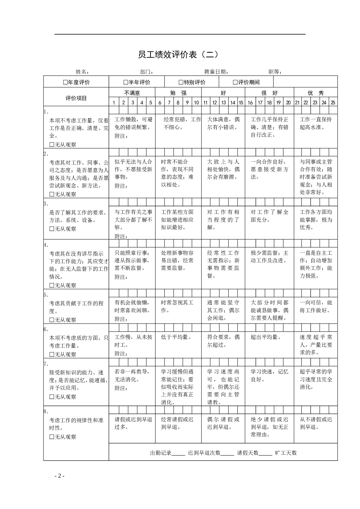 最新公司绩效考核表格大全 68页.doc 第2页