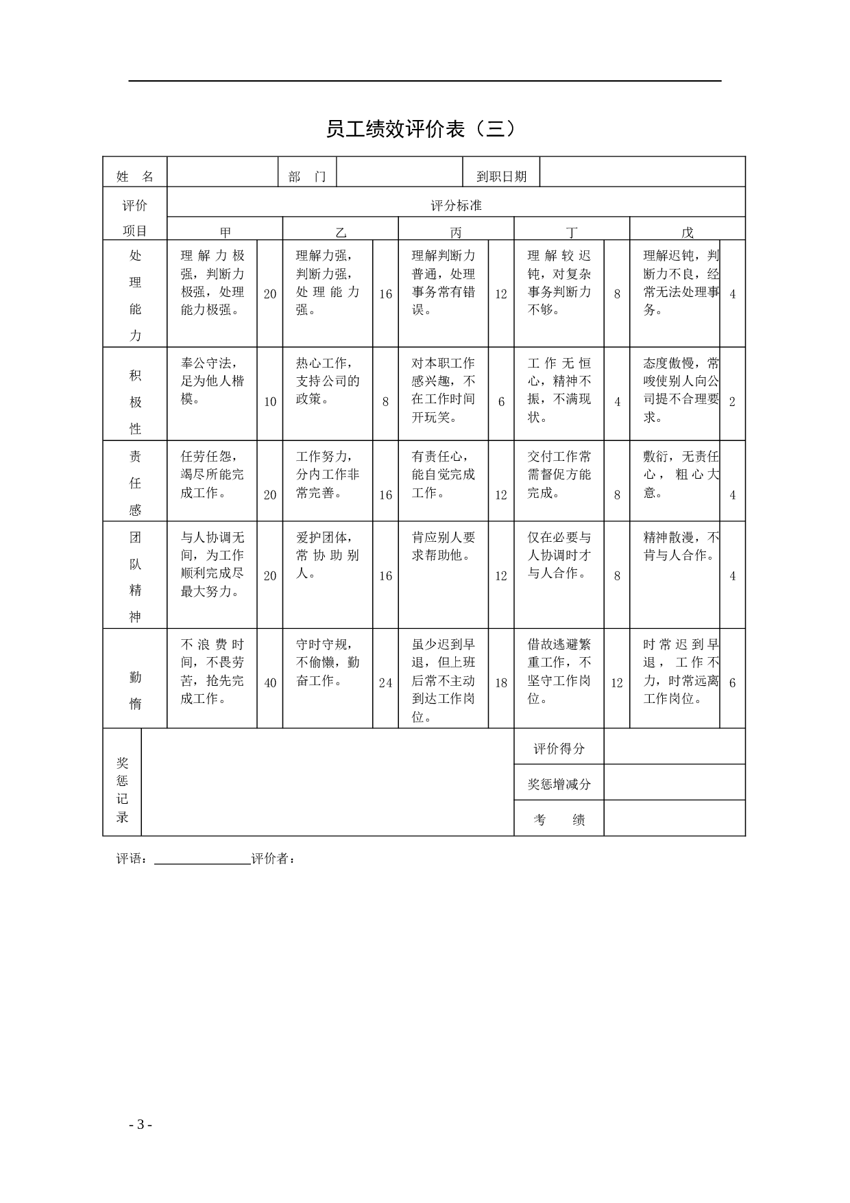 最新公司绩效考核表格大全 68页.doc 第3页
