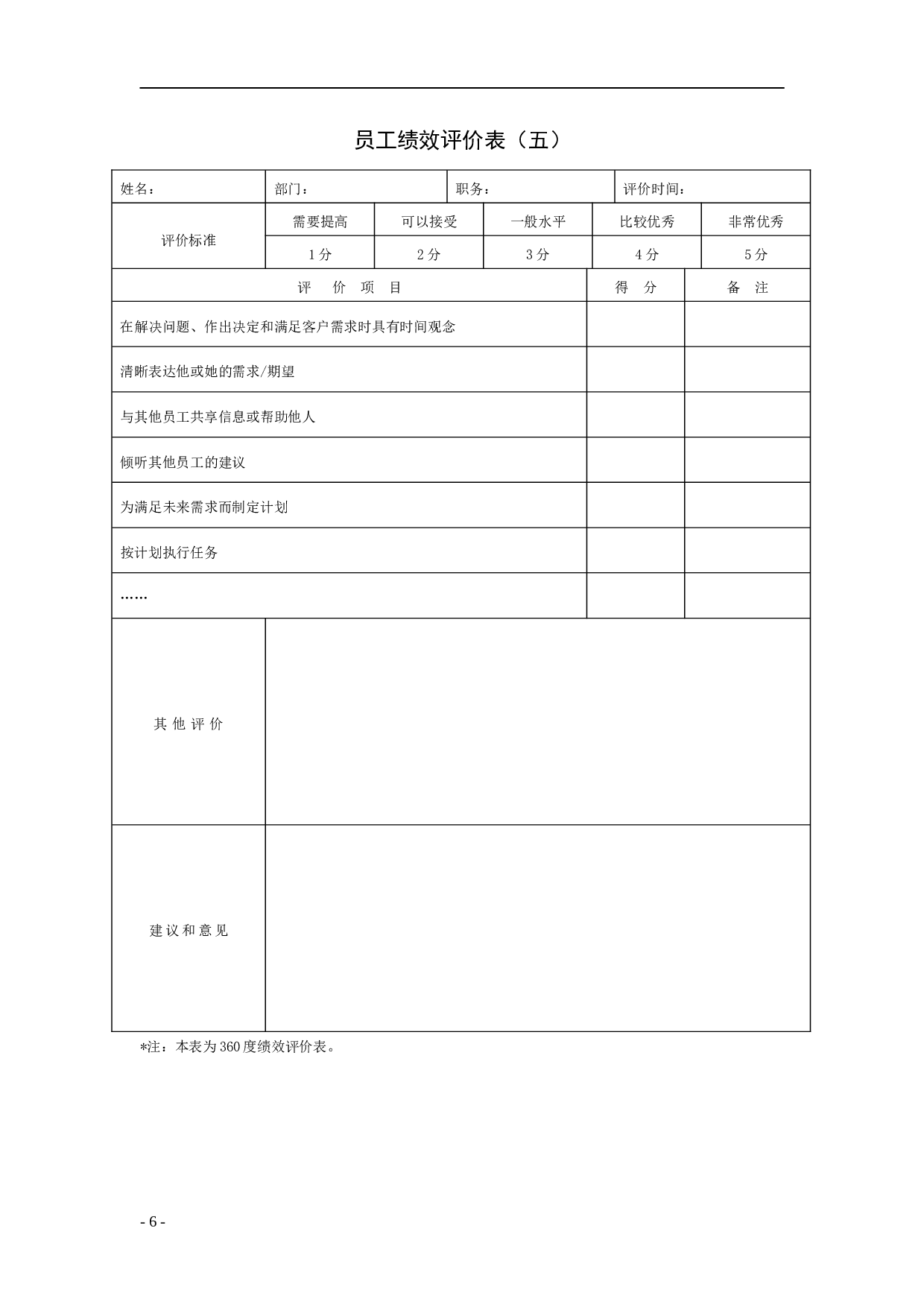 最新公司绩效考核表格大全 68页.doc 第6页
