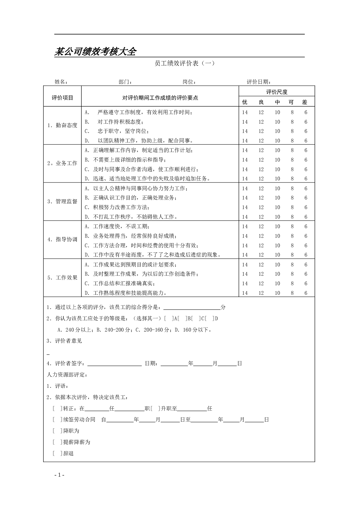 最新公司绩效考核表格大全 68页.doc 第1页