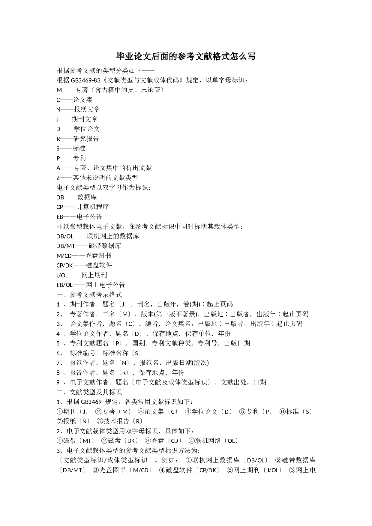 毕业论文参考文献格式.docx 第1页