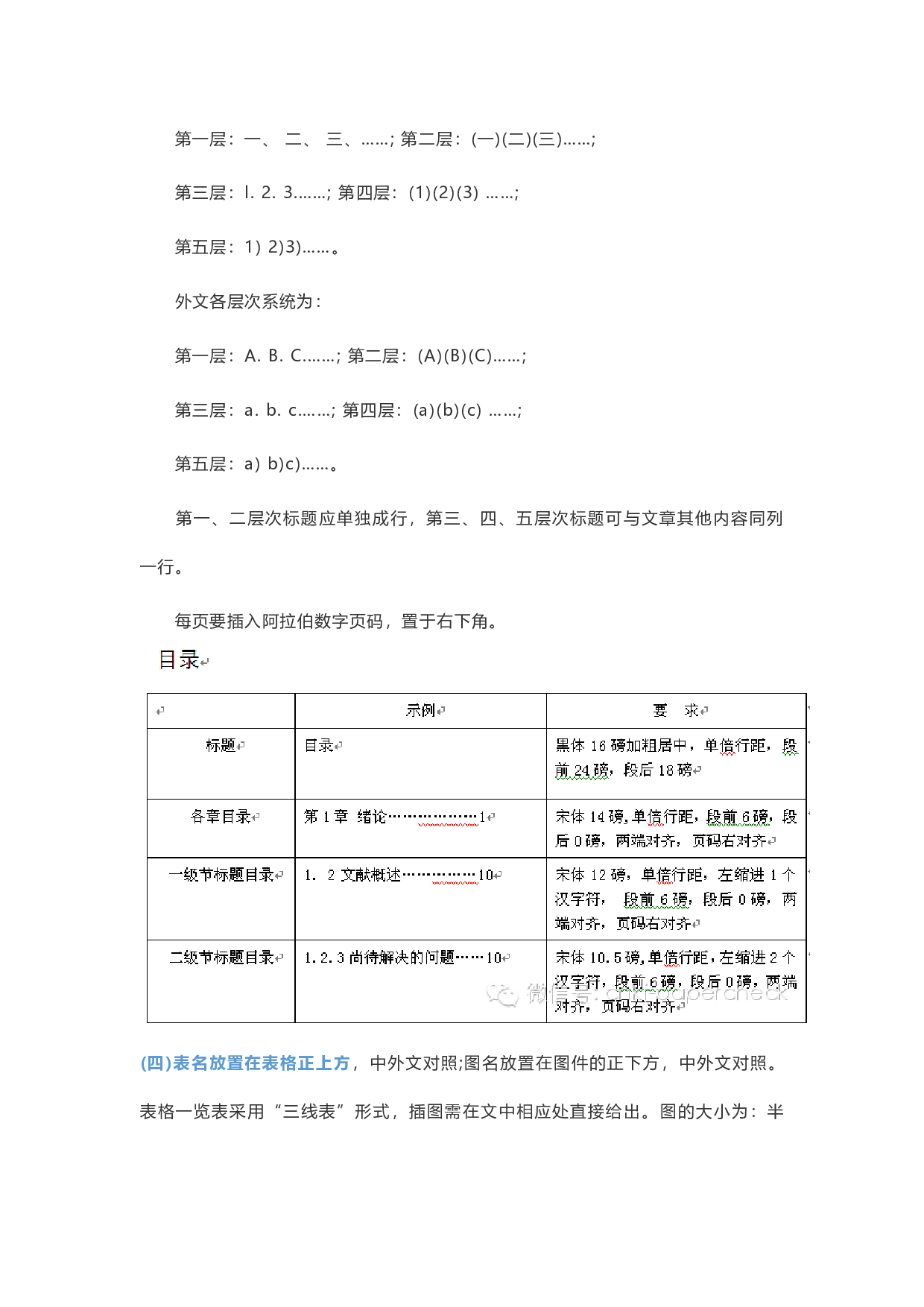 毕业论文排版2.docx 第3页