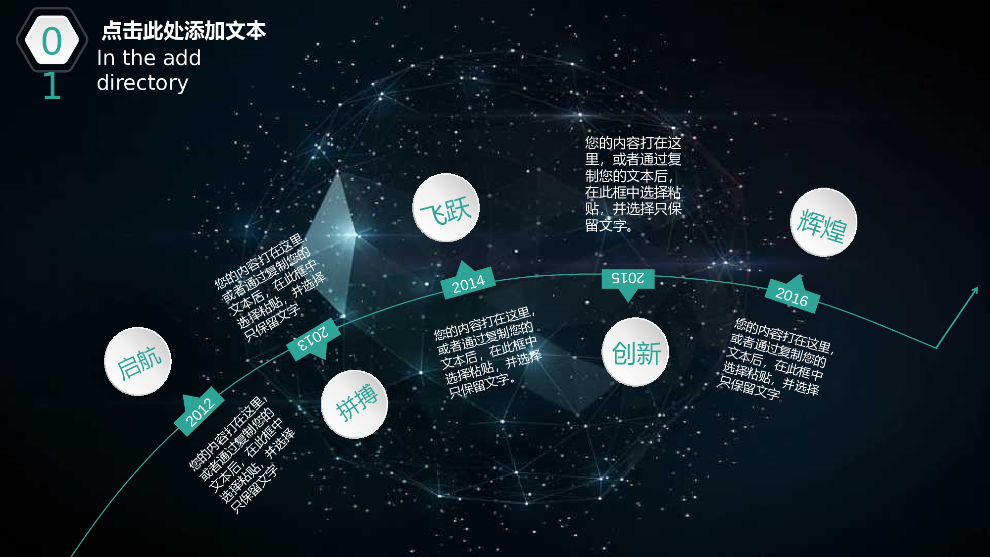 工作总结130128.pptx 第4页