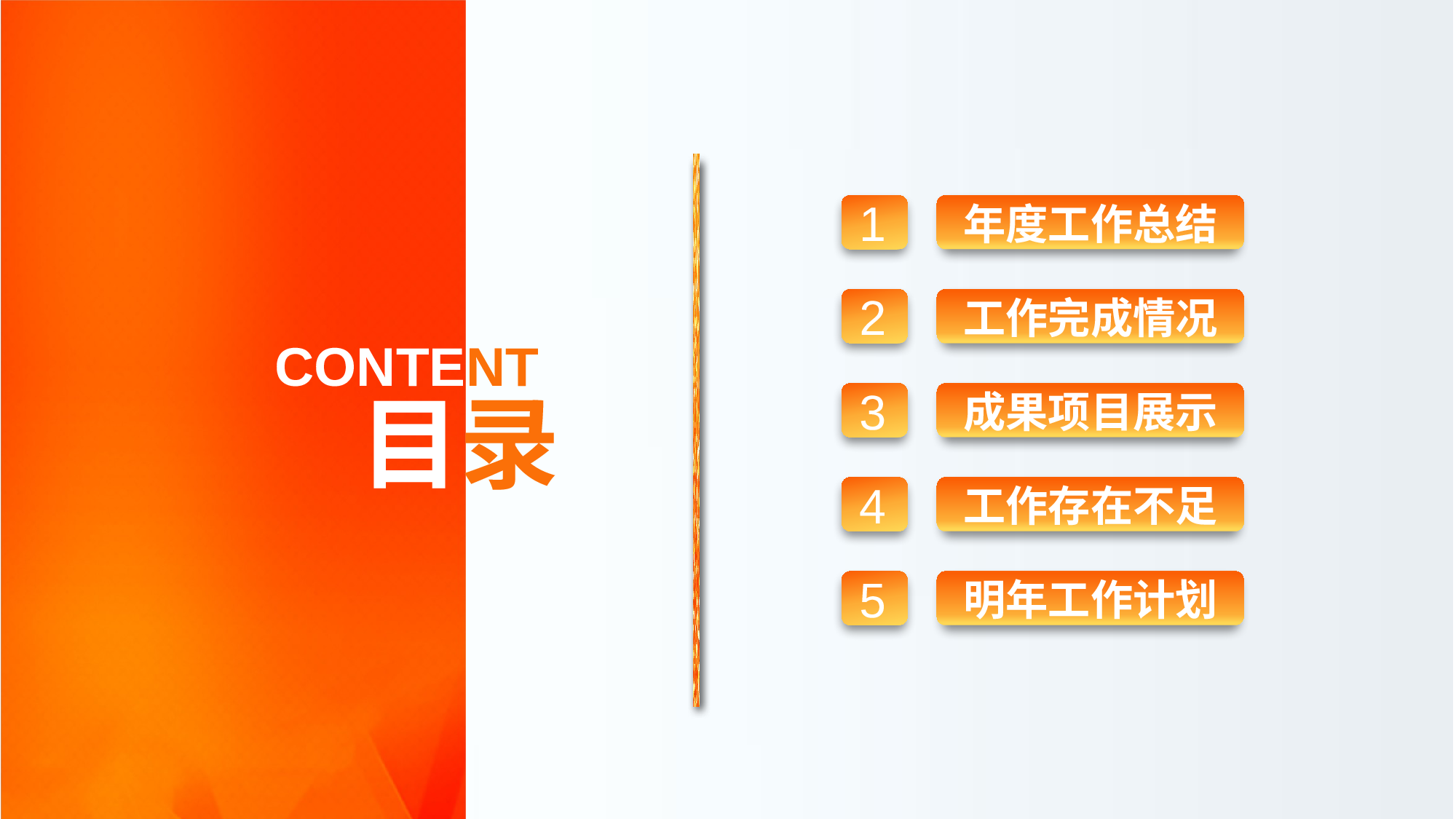 工作总结精选PPT06.pptx 第2页