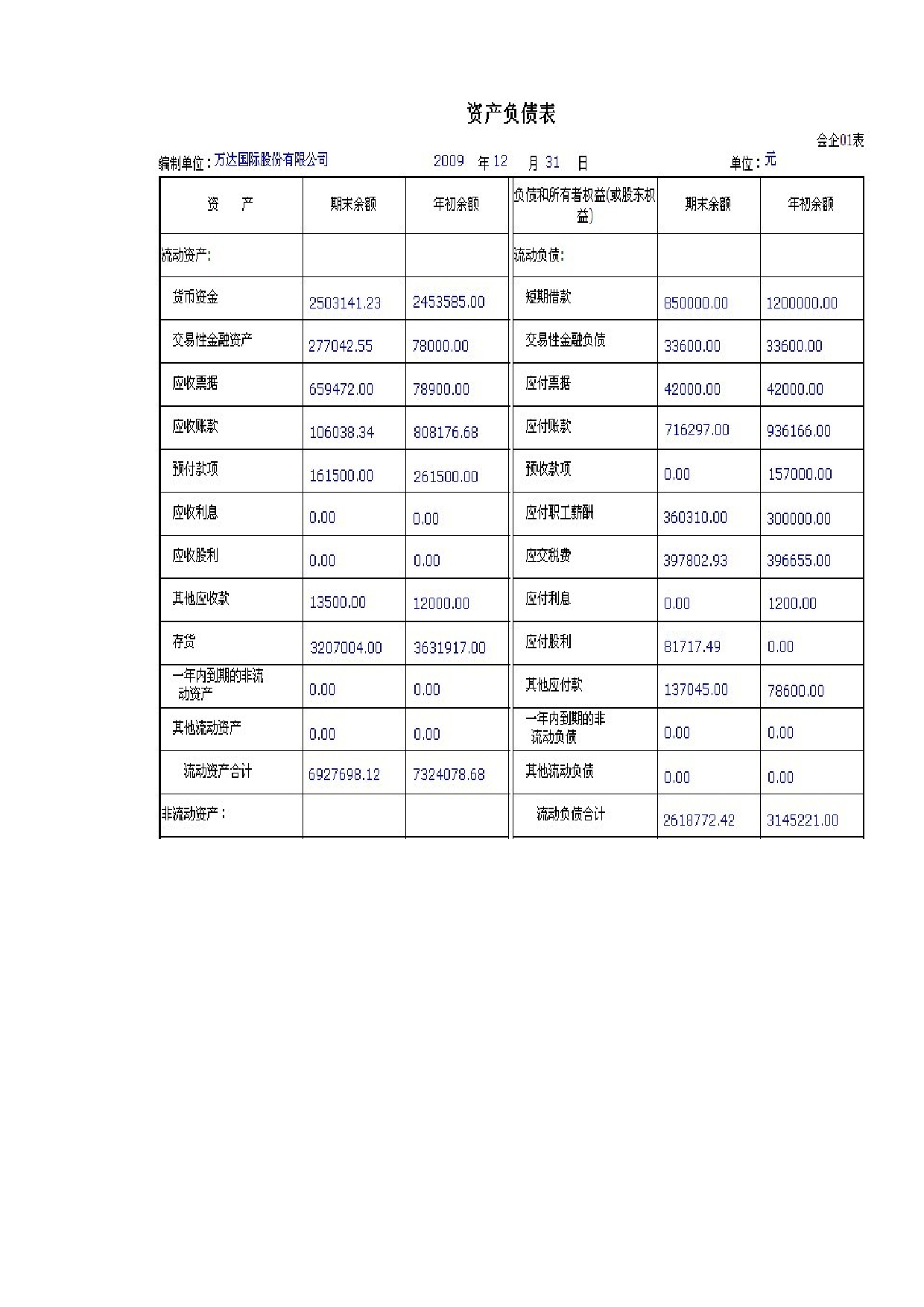 实习报告&mdash;&mdash;会计实务综合实习报告.doc 第4页