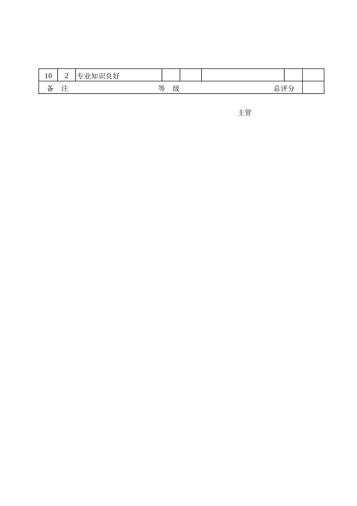 业绩考核.doc 第2页
