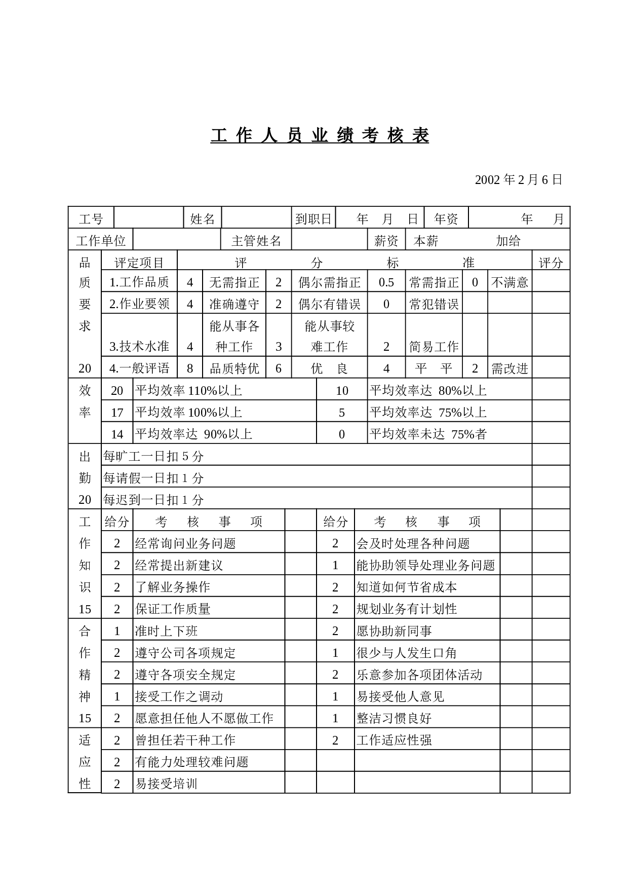 业绩考核.doc 第1页