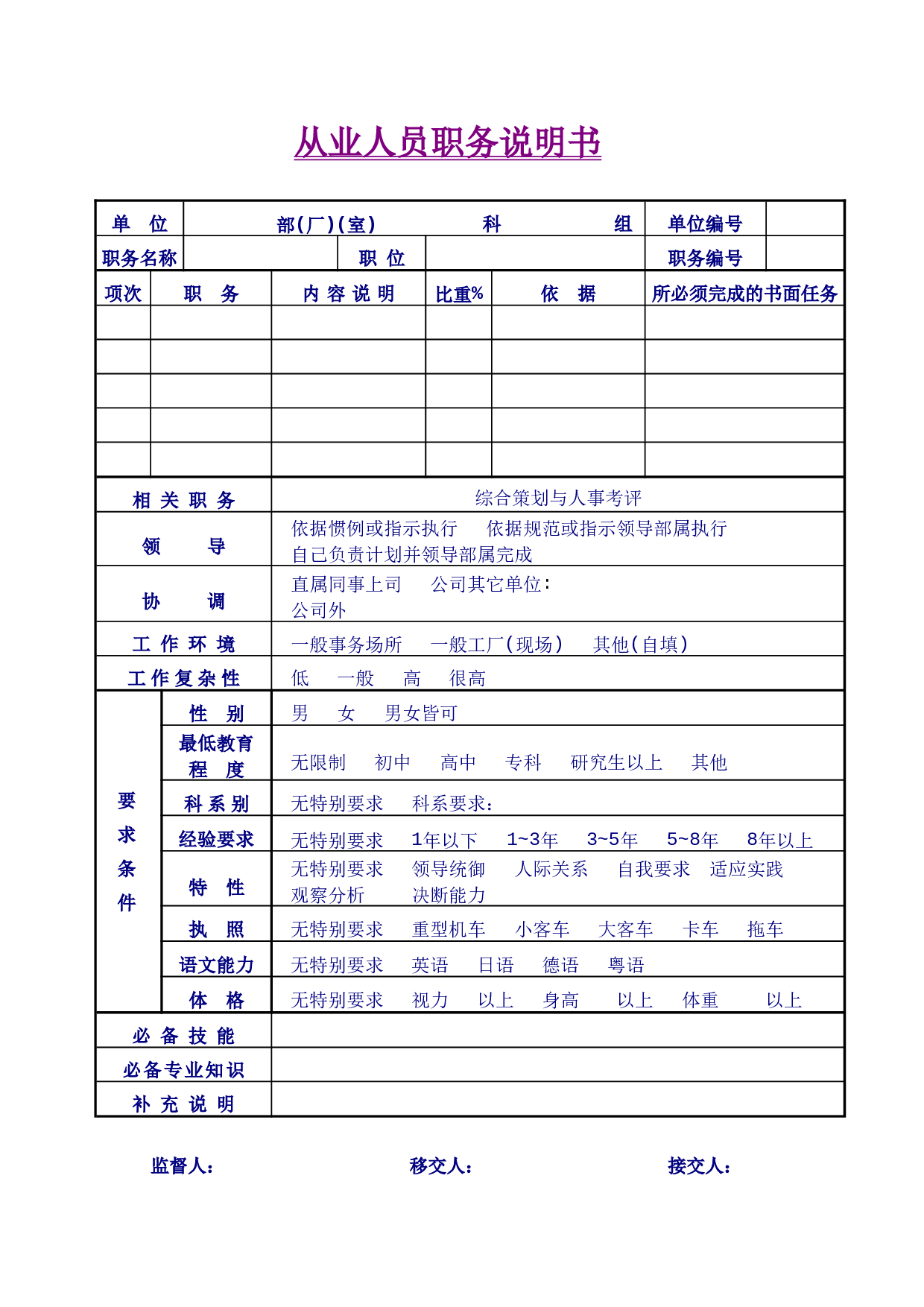 从业人员职务说明书.doc 第1页