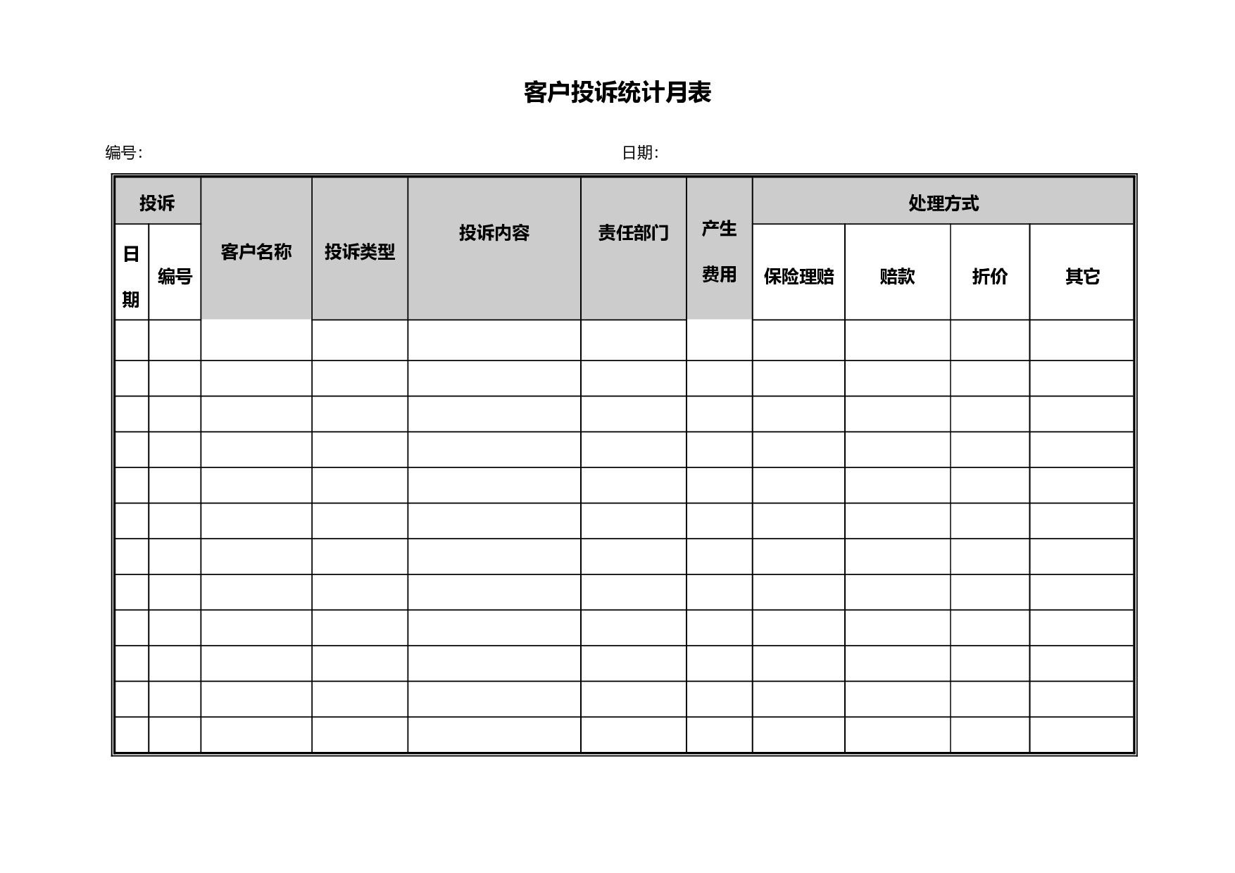客户投诉统计月表.doc 第1页